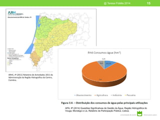 @ Teresa Fidélis 2014 15
ARHC, IP (2011) Relatório de Actividades 2011 da
Administração da Região Hidrográfica do Centro, IP,
Coimbra.
APA, IP (2014) Questões Significativas de Gestão da Água, Região Hidrográfica do
Vouga, Mondego e Lis, Relatório de Participação Pública, Lisboa.
 