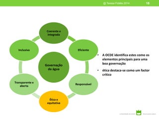 Governação
da água
Coerente e
integrada
Eficiente
Responsável
Ética e
equitativa
Transparente e
aberta
Inclusiva
@ Teresa Fidélis 2014 18
• A OCDE identifica estes como os
elementos principais para uma
boa governação
• ética destaca-se como um factor
crítico
 