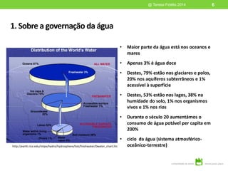 http://earth.rice.edu/mtpe/hydro/hydrosphere/hot/freshwater/0water_chart.html
• Maior parte da água está nos oceanos e
mares
• Apenas 3% é água doce
• Destes, 79% estão nos glaciares e polos,
20% nos aquíferos subterrâneos e 1%
acessível à superfície
• Destes, 53% estão nos lagos, 38% na
humidade do solo, 1% nos organismos
vivos e 1% nos rios
• Durante o século 20 aumentámos o
consumo de água potável per capita em
200%
• ciclo da água (sistema atmosférico-
oceânico-terrestre)
@
Teresa
Fidélis
6
1. Sobre a governação da água
@ Teresa Fidélis 2014 6
 