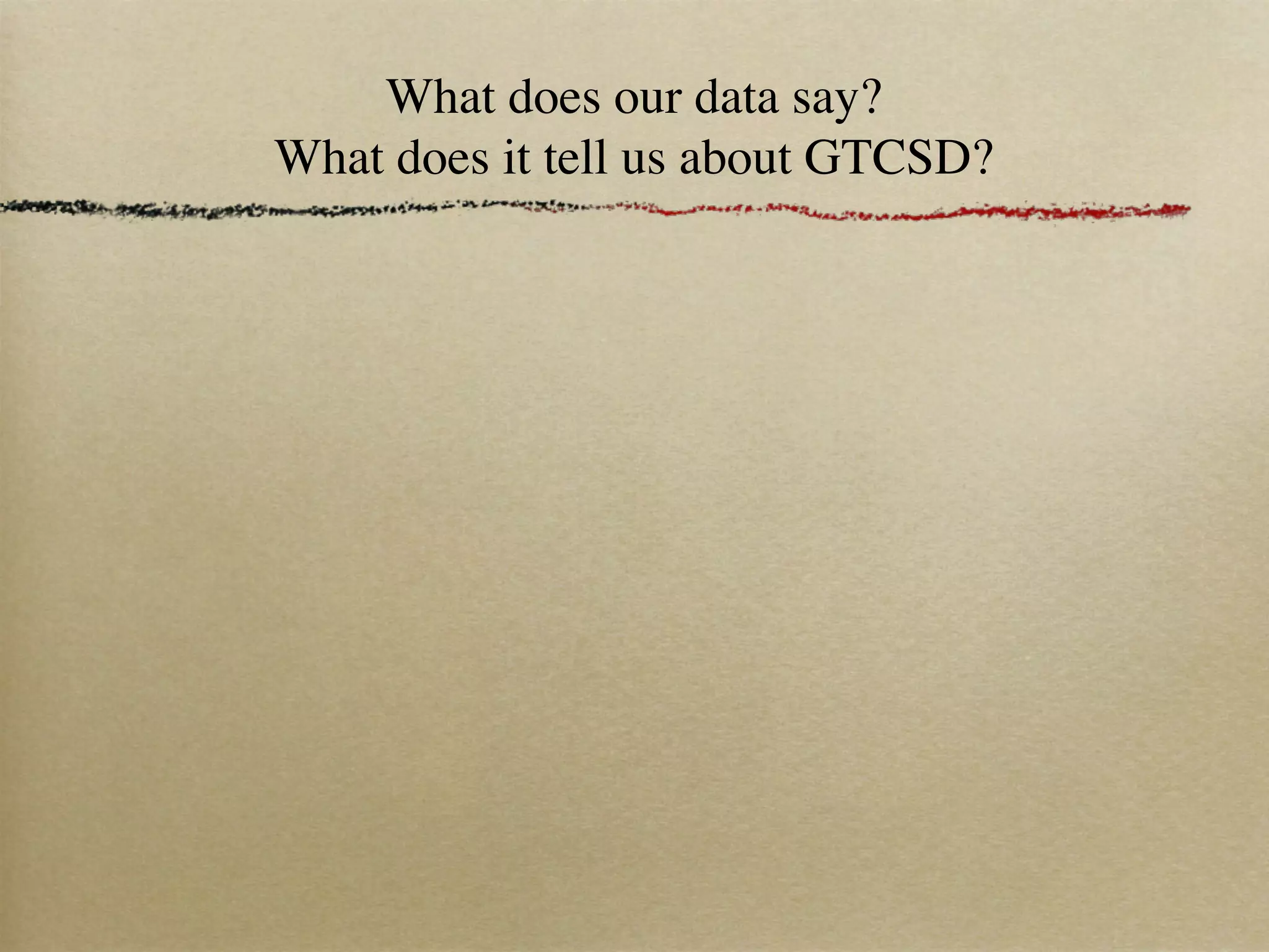 What does our data say?
What does it tell us about GTCSD?
 
