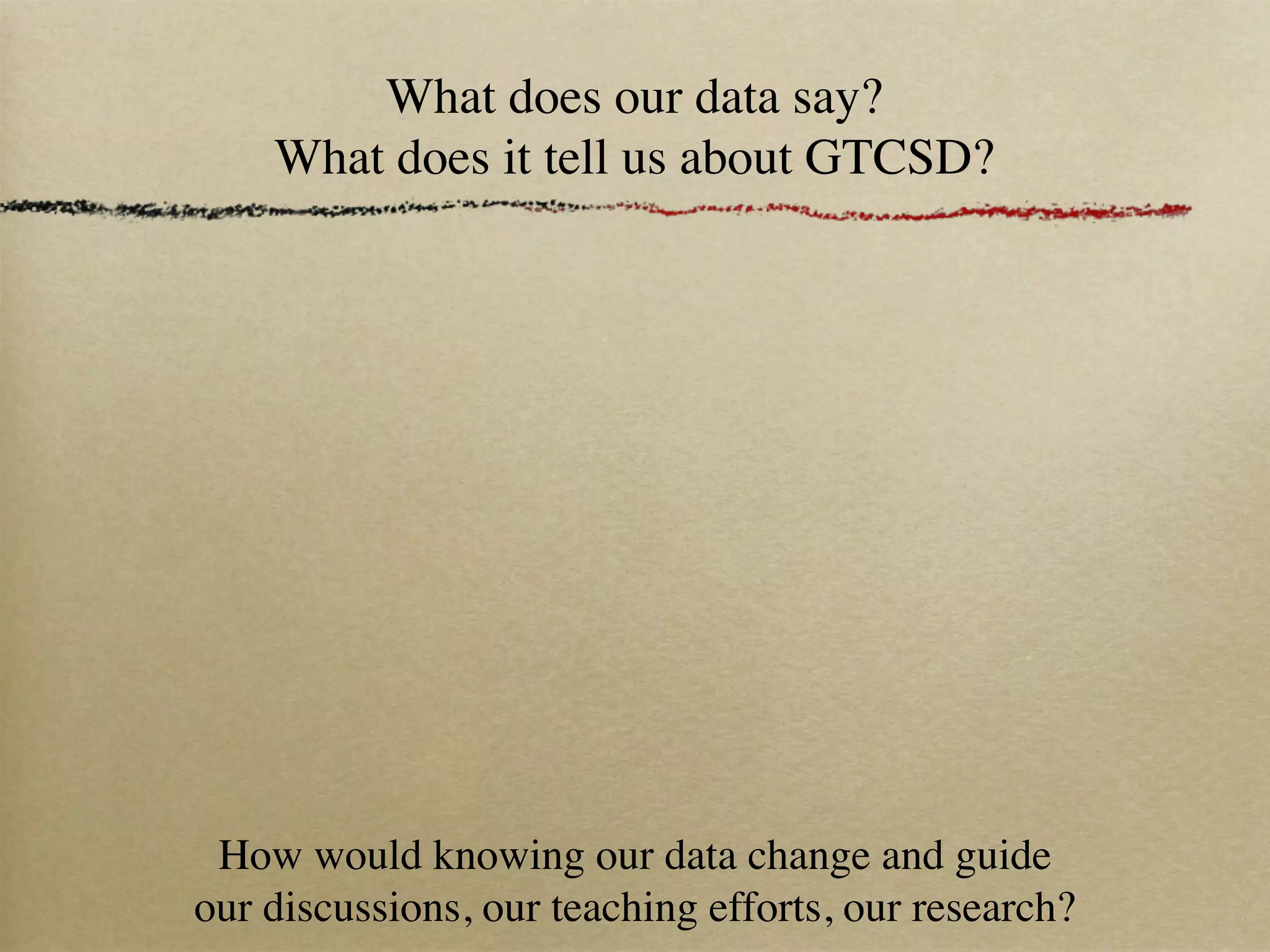 What does our data say?
    What does it tell us about GTCSD?




 How would knowing our data change and guide
our discussions, our teaching efforts, our research?
 
