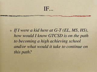 IF...


If I were a kid here at G-T (EL, MS, HS),
how would I know GTCSD is on the path
to becoming a high achieving school
and/or what would it take to continue on
this path?
 