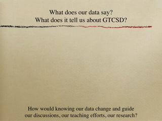 What does our data say?
    What does it tell us about GTCSD?




 How would knowing our data change and guide
our discussions, our teaching efforts, our research?
 