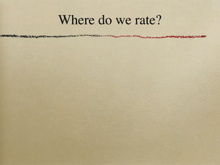 Where do we rate?
 