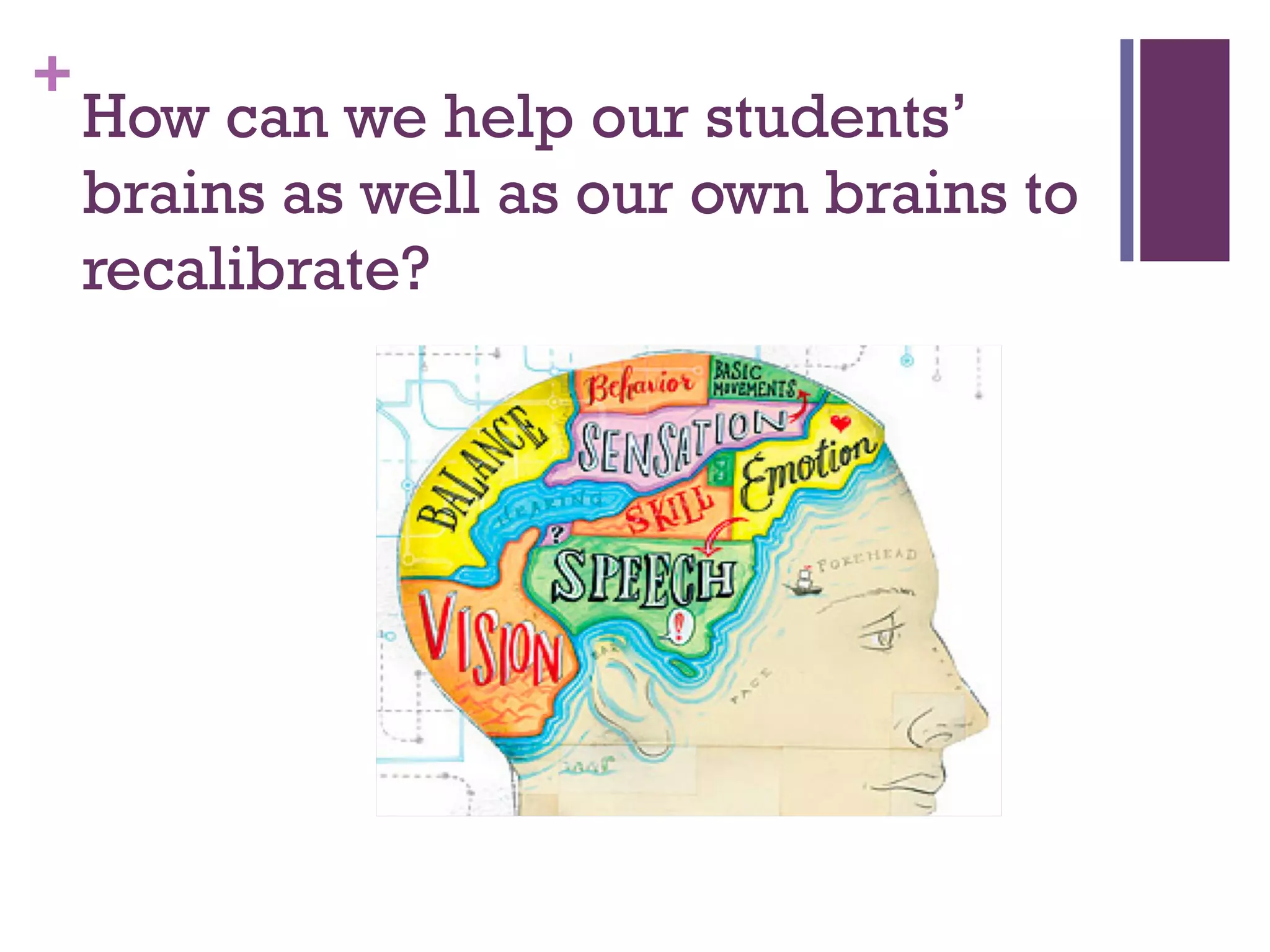 +
How can we help our students’
brains as well as our own brains to
recalibrate?
 