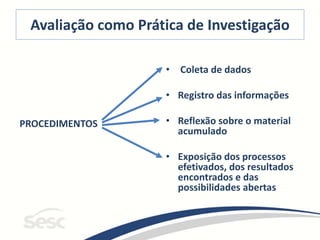 Avaliação como Prática de Investigação
PROCEDIMENTOS
• Coleta de dados
• Registro das informações
• Reflexão sobre o material
acumulado
• Exposição dos processos
efetivados, dos resultados
encontrados e das
possibilidades abertas
 