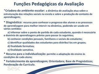 Funções Pedagógicas da Avaliação
*Criadora do ambiente escolar: a dinâmica de avaliação atua sobre a
estruturação das relações sociais na escola e sobre a produção do contexto de
aprendizagem;
* Diagnóstico: recurso para conhecer o progresso dos alunos e os processos
de aprendizagem para melhor intervir na dinâmica, podendo ser usado em
vários sentidos:
a) informar sobre o ponto de partida de cada estudante, quando é necessário
o domínio de aprendizagens prévias para passar às seguintes;
b) conhecer condições pessoais, familiares e sociais do estudante;
c) identificar qualidades dos estudantes para distribuí-los em grupos;
d) finalidade formativa;
e) finalidade somativa.
* Recurso para a individualização: permite a adaptação do ensino às
condições de cada aluno;
* Fortalecimento da aprendizagem; Orientadora; Base de Prognósticos;
Ponderação do Currículo.
 