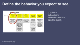 ProductTalk.org
37
Define the behavior you expect to see.
3 out of 5
subscribers
choose to watch a
sporting event.
 