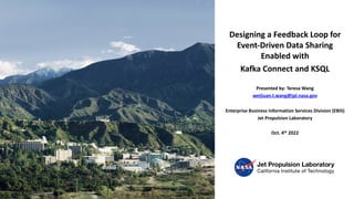 Designing a Feedback Loop for
Event-Driven Data Sharing
Enabled with
Kafka Connect and KSQL
Presented by: Teresa Wang
weijiuan.t.wang@jpl.nasa.gov
Enterprise Business Information Services Division (EBIS)
Jet Propulsion Laboratory
Oct. 4th 2022
 