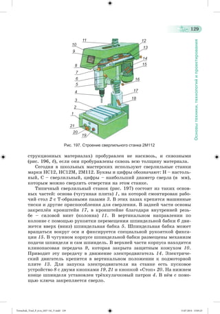 129 
Основы техники, технологий и проектирования 
11 
10 
9 
8 
7 
6 
5 
4 
3 
2 
1 
21 
20 
19 
12 
13 
14 
15 
16 
17 
18 
Рис. 197. Строение сверлильного станка 2М112 
ñòðóêöèîííûõ ìàòåðèàëàõ) ïðîáóðàâëåí íå íàñêâîçü, è ñêâîçíûìè 
(ðèñ. 196, á), åñëè îíè ïðîáóðàâëåíû ñêâîçü âñþ òîëùèíó ìàòåðèàëà. 
Ñåãîäíÿ â øêîëüíûõ ìàñòåðñêèõ èñïîëüçóþò ñâåðëèëüíûå ñòàíêè 
ìàðêè ÍÑ12, ÍÑ12Ì, 2Ì112. Áóêâû è öèôðû îáîçíà÷àþò: Í – íàñòîëü-íûé, 
Ñ – ñâåðëèëüíûé, öèôðû – íàèáîëüøèé äèàìåòð ñâåðëà (â ìì), 
êîòîðûì ìîæíî ñâåðëèòü îòâåðñòèÿ íà ýòîì ñòàíêå. 
Òèïè÷íûé ñâåðëèëüíûé ñòàíîê (ðèñ. 197) ñîñòîèò èç òàêèõ îñíîâ-íûõ 
÷àñòåé: îñíîâà (÷óãóííàÿ ïëèòà) 1, íà êîòîðîé ñìîíòèðîâàí ðàáî-÷èé 
ñòîë 2 ñ Ò-îáðàçíûìè ïàçàìè 3. Â ýòèõ ïàçàõ êðåïÿòñÿ ìàøèííûå 
òèñêè è äðóãèå ïðèñïîñîáëåíèÿ äëÿ ñâåðëåíèÿ. Â çàäíåé ÷àñòè îñíîâû 
çàêðåïëæí êðîíøòåéí 17, â êðîíøòåéíå áëàãîäàðÿ âíóòðåííåé ðåçü-áå 
– ñèëîâîé âèíò (êîëîííà) 11. Â âåðòèêàëüíîì íàïðàâëåíèè ïî 
êîëîííå ñ ïîìîùüþ ðóêîÿòêè ïåðåìåùåíèÿ øïèíäåëüíîé áàáêè 6 äâè-æåòñÿ 
ââåðõ (âíèç) øïèíäåëüíàÿ áàáêà 5. Øïèíäåëüíàÿ áàáêà ìîæåò 
âðàùàòüñÿ âîêðóã îñè è ôèêñèðóåòñÿ ñïåöèàëüíîé ðóêîÿòêîé ôèêñà-öèè 
15. Â ÷óãóííîì êîðïóñå øïèíäåëüíîé áàáêè ðàçìåùåíû ìåõàíèçì 
ïîäà÷è øïèíäåëÿ è ñàì øïèíäåëü. Â âåðõíåé ÷àñòè êîðïóñà íàõîäèòñÿ 
êëèíîïàñîâàÿ ïåðåäà÷à 9, êîòîðàÿ çàêðûòà çàùèòíûì êîæóõîì 10. 
Ïðèâîäèò ýòó ïåðåäà÷ó â äâèæåíèå ýëåêòðîäâèãàòåëü 14. Ýëåêòðè÷å-ñêèé 
äâèãàòåëü êðåïèòñÿ â âåðòèêàëüíîì ïîëîæåíèè ê ïîäìîòîðíîé 
ïëèòå 13. Äëÿ çàïóñêà ýëåêòðîäâèãàòåëÿ íà ñòàíêå åñòü ïóñêîâîå 
óñòðîéñòâî 8 ñ äâóìÿ êíîïêàìè 19, 21 è êíîïêîé «Ñòîï» 20. Íà íèæíåì 
êîíöå øïèíäåëÿ óñòàíîâëåí òðæõêóëà÷êîâûé ïàòðîí 4. Â íæì ñ ïîìî-ùüþ 
êëþ÷à çàêðåïëÿåòñÿ ñâåðëî. 
Tereschuk_Trud_P_6.ru_(027-14)_V.indd 129 15.07.2014 13:05:23 
 