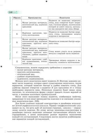 148 
Основы техники, технологий и проектирования 
Îáðàçåö Ïðåèìóùåñòâà Íåäîñòàòêè 
À 
Ìàëûå ðàñõîäû ìàòåðèàëà, 
ýñòåòè÷åñêèé âèä, íàäææíîå 
êðåïëåíèå 
Ïîäâåñêà íå ïîçâîëÿåò çàêðåïèòü 
ñòåíä, âåäü îòâåðñòèå áóäåò çàêðû-òûì. 
Ñëîæíàÿ ôîðìà, èçãîòîâëåíèå 
êîòîðîé íå èìååò ñìûñëà, ïîñêîëü-êó 
îíà íàõîäèòñÿ âíå çîíû îáçîðà 
Á 
Íàäææíîå êðåïëåíèå, ïðî-ñòîòà 
èçãîòîâëåíèÿ 
Ïîäâåñêà íå ïîçâîëÿåò áûñòðî çà êðå-ïèòü 
ñòåíä, íåîïðàâäàíà çàòðàòà 
øóðóïîâ è ìàòåðèàëîâ 
Â 
Ìàëûå ðàñõîäû ìàòåðèàëà, 
ýñòåòè÷åñêèé âèä, íàäææíîå 
êðåïëåíèå, ïðîñòîòà èçãî-òîâëåíèÿ 
Ïîäâåñêà íå ïîçâîëÿåò áûñòðî çàêðå-ïèòü 
ñòåíä 
Ã 
Ìàëûå ðàñõîäû ìàòåðèàëà, 
ýñòåòè÷åñêèé âèä, íàäææíîå 
êðåïëåíèå, ïðîñòîòà èçãî-òîâëåíèÿ, 
óäîáíîå ïîäâåøè-âàíèå 
Ñòåíä ìîæåò óïàñòü èç-çà ðàçðûâà 
ìåòàëëà â âåðõíåé ÷àñòè ïîäâåñêè 
Ä 
Íàäææíîå êðåïëåíèå, óäîá-íîå 
ïîäâåøèâàíèå, ýñòåòè-÷åñêèé 
âèä 
×ðåçìåðíàÿ çàòðàòà øóðóïîâ è ìà - 
òåðèàëîâ, ñëîæíîñòü èçãîòîâëåíèÿ 
Ñëåäîâàòåëüíî, ìîæåì îïðåäåëèòü òðåáîâàíèÿ ê èçäåëèþ: 
– ìàëûå ðàñõîäû ìàòåðèàëà, 
– ïðîñòîòà èçãîòîâëåíèÿ, 
– ýñòåòè÷åñêèé âèä, 
– óäîáíîå ïîäâåøèâàíèå, 
– íàäææíîñòü ïîäâåøèâàíèÿ. 
Ìåíüøå âñåãî íåäîñòàòêîâ èìååò ïîäâåñêà Â. Ïîýòîìó çàìåíèì ýëå-ìåíò 
÷àñòè ïîäâåñêè, êîòîðàÿ èìååò ñóùåñòâåííûå íåäîñòàòêè, òàêèì 
âàðèàíòîì, êîòîðûé ïîçâîëèò áûñòðî è óäîáíî ïîâåñèòü ñòåíä. Äëÿ 
óäîáñòâà âåðõíåå îòâåðñòèå â ïîäâåñêå Â äëÿ êðåïëåíèÿ åæ ê ñòåíäó 
íåîáõîäèìî ïåðåíåñòè âíèç. Ïîñêîëüêó ïîäâåñêó áóäåò âèäíî ëèøü 
÷àñòè÷íî, òî ýñòåòè÷åñêóþ ôîðìó ñëåäóåò ïðèäàòü òîëüêî âåðõíåé åæ 
÷àñòè, à íèæíþþ èçãîòîâèòü ïðÿìîóãîëüíîé. 
Ïîñëå ýòîãî âûïîëíÿþò ýñêèçû ïîäâåñîê, êîìáèíèðóÿ ñâîéñòâà, 
ïðèäàþùèå òå èëè èíûå ïðåèìóùåñòâà èçäåëèþ è íå èìåþùèå óêàçàí-íûõ 
íåäîñòàòêîâ (ðèñ. 218). 
Äëÿ áîëåå ñëîæíûõ èçäåëèé êîíñòðóêòîðû è äèçàéíåðû èñïîëüçó-þò 
ìåòîä ìîðôîëîãè÷åñêîãî àíàëèçà. Òåðìèí «ìîðôîëîãè÷åñêèé» óêà-çûâàåò 
íà òî, ÷òî ðå÷ü èäæò îá èçó÷åíèè ñòðîåíèÿ, «àíàëèç» – îïðåäå-ëåíèå 
êà÷åñòâ èçäåëèÿ. Ïî ýòîìó ìåòîäó èíæåíåðû-êîíñòðóêòîðû è 
äèçàéíåðû ñíà÷àëà âûäåëÿþò îñíîâíûå ñîñòàâëÿþùèå îáúåêòà êîí-ñòðóèðîâàíèÿ, 
à çàòåì çàïèñûâàþò ðàçíûå âàðèàíòû âûïîëíåíèÿ 
êàæäîé åãî ñîñòàâëÿþùåé. Ñëåäóþùèì øàãîì ÿâëÿåòñÿ êîìáèíèðîâà-íèå 
âàðèàíòîâ êàæäîé ñîñòàâëÿþùåé. 
Tereschuk_Trud_P_6.ru_(027-14)_V.indd 148 15.07.2014 13:05:33 
 