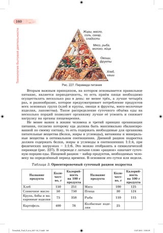 160 
Технология бытовой деятельности 
Мясо, рыба, 
молоко, яйца 
Овощи, 
фрукты 
Хлеб, 
каши 
Жиры, масло, 
соль, сахар, 
сладости 
Рис. 227. Пирамида питания 
Âòîðûì âàæíûì ïðèíöèïîì, íà êîòîðîì îñíîâûâàåòñÿ ïðàâèëüíîå 
ïèòàíèå, ÿâëÿåòñÿ ïåðèîäè÷íîñòü, òî åñòü ïðèæì ïèùè íåîáõîäèìî 
îñóùåñòâëÿòü íåñêîëüêî ðàç â äåíü: íå ìåíåå òðæõ, à ëó÷øå ÷åòûðæõ 
ðàç, è ðàçíîîáðàçèå, êîòîðîå ïðåäóñìàòðèâàåò ïîòðåáëåíèå ïðîäóêòîâ 
âñåõ îñíîâíûõ ãðóïï (õëåá è êðóïû, îâîùè è ôðóêòû, ìÿñî-ìîëî÷íûå 
èçäåëèÿ, ëàêîìñòâà). Òàêîå ðàñïðåäåëåíèå ñóòî÷íîãî îáúæìà åäû íà 
íåñêîëüêî ïîðöèé ïîçâîëÿåò îðãàíèçìó ëó÷øå åæ óñâîèòü è ñíèæàåò 
íàãðóçêó íà îðãàíû ïèùåâàðåíèÿ. 
Íå ìåíåå âàæåí â æèçíè ÷åëîâåêà è òðåòèé ïðèíöèï îðãàíèçàöèè 
ïèòàíèÿ, ñîãëàñíî êîòîðîìó åäà äîëæíà áûòü ìàêñèìàëüíî ñáàëàíñèðî-âàííîé 
ïî ñâîåìó ñîñòàâó, òî åñòü ñîäåðæàòü íåîáõîäèìûå äëÿ îðãàíèçìà 
ïèòàòåëüíûå âåùåñòâà (áåëêè, æèðû è óãëåâîäû), âèòàìèíû è ìèíåðàëü-íûå 
âåùåñòâà â îïòèìàëüíîì ñîîòíîøåíèè. Äíåâíîé ðàöèîí ïîäðîñòêà 
äîëæåí ñîäåðæàòü áåëêè, æèðû è óãëåâîäû â ñîîòíîøåíèÿõ 1:1:4, ïðè 
ôèçè÷åñêèõ íàãðóçêàõ – 1:1:6. Ýòî ìîæíî îòîáðàçèòü â ñèìâîëè÷åñêîé 
ïèðàìèäå (ðèñ. 227). Â ïåðåâîäå ñ ëàòûíè ñëîâî «ðàöèîí» îçíà÷àåò ñóòî÷-íóþ 
ïîðöèþ åäû. Ïèùåâîé ðàöèîí – íàáîð ïðîäóêòîâ, íåîáõîäèìûõ ÷åëî-âåêó 
íà îïðåäåëæííûé ïåðèîä âðåìåíè. Â îñíîâíîì ýòî ñóòêè èëè íåäåëÿ. 
Òàáëèöà 3. Îðèåíòèðîâî÷íûé ñóòî÷íûé ðàöèîí ïîäðîñòêà 
Íàçâàíèå 
ïðîäóêòà 
Êîëè-÷åñò-âî, 
ã 
Êàëîðèé-íîñòü 
íà 100 ã 
ïðîäóêòà 
Íàçâàíèå 
ïðîäóêòà 
Êîëè-÷åñò-âî, 
ã 
Êàëîðèé-íîñòü 
íà 100 ã 
ïðîäóêòà 
Õëåá 150 251 Ìÿñî 100 125 
Ñëèâî÷íîå ìàñëî 50 750 Ïòèöà 30 124 
Êðóïà, áîáû è ìà-êàðîííûå 
èçäåëèÿ 
75 358 Ðûáà 110 115 
Êàðòîôåëü 400 76 
Êîëáàñíûå èçäå-ëèÿ 
25 
Tereschuk_Trud_P_6.ru_(027-14)_V.indd 160 15.07.2014 13:05:39 
 