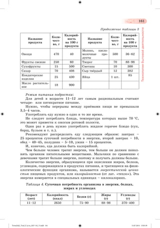 161 
Технология бытовой деятельности 
Íàçâàíèå 
ïðîäóêòà 
Êîëè-÷åñò-âî, 
ã 
Êàëîðèé-íîñòü 
íà 100 ã 
ïðîäóêòà 
Ïðîäîëæåíèå òàáëèöû 3 
Íàçâàíèå 
ïðîäóêòà 
Êîëè-÷åñò-âî, 
ã 
Êàëîðèé-íîñòü 
íà 100 ã 
ïðîäóêòà 
Îâîùè 470 40 
Ìîëîêî, êèñëî-ìîëî÷íûå 
ïðî-äóêòû 
500 36–62 
Ôðóêòû ñâåæèå 250 60 Òâîðîã 70 88–98 
Ñóõîôðóêòû 15 500 Ñìåòàíà 10 300 
Ñàõàð 70 408 Ñûð òâæðäûé 12 382 
Êîíäèòåðñêèå 
85 
25 430 ßéöà 1 øò. 
èçäåëèÿ 
Ìàñëî ðàñòèòåëü-íîå 
18 900 
Ðåæèì ïèòàíèÿ ïîäðîñòêà: 
Äëÿ äåòåé â âîçðàñòå 11–12 ëåò ñàìûì ðàöèîíàëüíûì ñ÷èòàþò 
÷åòûðå- èëè ïÿòèêðàòíîå ïèòàíèå. 
Íóæíî, ÷òîáû ïåðåðûâû ìåæäó ïðèæìàìè ïèùè íå ïðåâûøàëè 
3,5–4 ÷àñîâ. 
Óïîòðåáëÿòü åäó íóæíî â îäíî è òî æå âðåìÿ. 
Íå ñëåäóåò ïîòðåáëÿòü áëþäà, òåìïåðàòóðà êîòîðûõ âûøå 70 Ñ, 
ýòî ìîæåò ïðèâåñòè ê îæîãàì ðîòîâîé ïîëîñòè. 
Îäèí ðàç â äåíü íóæíî óïîòðåáëÿòü æèäêîå ãîðÿ÷åå áëþäî (ñóï, 
áîðù, áóëüîí è ò. ï.). 
Ðåêîìåíäóþò ðàñïðåäåëÿòü åäó ñëåäóþùèì îáðàçîì: çàâ òðàê – 
25 ïðîöåíòîâ ñóòî÷íîé ïîòðåáíîñòè â ýíåðãèè, âòîðîé çàâòðàê – 10, 
îáåä – 40–45, ïîëóäíèê – 5–10, óæèí – 15 ïðîöåíòîâ. 
È, êîíå÷íî, åäà äîëæíà áûòü êàëîðèéíîé. 
×åì áîëüøå ÷åëîâåê òðàòèò ýíåðãèè, òåì áîëüøå îí äîëæåí ïîïîë-íÿòü 
îðãàíèçì ïèòàòåëüíûìè âåùåñòâàìè. Ìàëü÷èêè ïî ñðàâíåíèþ ñ 
äåâî÷êàìè òðàòÿò áîëüøå ýíåðãèè, ïîýòîìó è ïîëó÷àòü äîëæíû áîëüøå. 
Êîëè÷åñòâî ýíåðãèè, îáðàçóþùååñÿ ïðè îêèñëåíèè æèðîâ, áåëêîâ, 
óãëåâîäîâ, ñîäåðæàùèõñÿ â ïðîäóêòàõ ïèòàíèÿ, è òðàòÿùååñÿ íà ôèçè-îëîãè÷åñêèå 
ôóíêöèè îðãàíèçìà, íàçûâàåòñÿ ýíåðãåòè÷åñêîé öåííî-ñòüþ 
ïèùåâûõ ïðîäóêòîâ, èëè êàëîðèéíîñòüþ (îò ëàò. «òåïëî»). Ýòà 
ýíåðãèÿ èçìåðÿåòñÿ â ñïåöèàëüíûõ åäèíèöàõ – êèëîêàëîðèÿõ. 
Òàáëèöÿ 4. Ñóòî÷íàÿ ïîòðåáíîñòü îðãàíèçìà â ýíåðãèè, áåëêàõ, 
æèðàõ è óãëåâîäàõ 
Âîçðàñò 
(ëåò) 
Êàëîðèéíîñòü 
(êêàë) 
Áåëêè (ã) 
Æèðû 
(ã) 
Óãëåâîäû 
(ã) 
11–12 2650 75–90 88–98 370–400 
Tereschuk_Trud_P_6.ru_(027-14)_V.indd 161 15.07.2014 13:05:39 
 