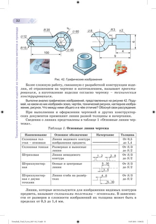 4...6 
Tereschuk_Trud_P_6.ru_(027-14)_V.indd 32 15.07.2014 13:04:32 
 