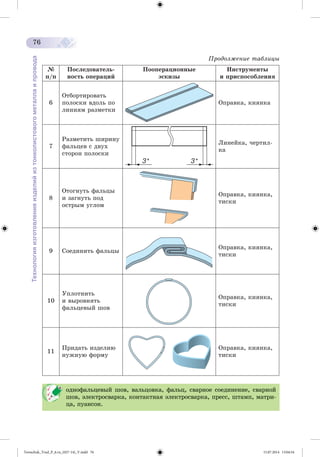 Tereschuk_Trud_P_6.ru_(027-14)_V.indd 76 15.07.2014 13:04:54 
 