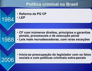 Política criminal no Brasil

       • Reforma da PG CP
       • LEP
1984

       • CF com inúmeros direitos, princípios e garantias
         penais, processuais e de execução penal
1988   • Leis mais recrudescedoras, com raras exceções



       • Inicia-se preocupação do legislador com os fatos
         sociais e com políticas criminais extra-penais
2006
 