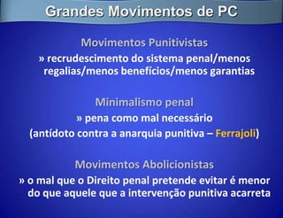 Grandes Movimentos de PC

            Movimentos Punitivistas
   » recrudescimento do sistema penal/menos
    regalias/menos benefícios/menos garantias

               Minimalismo penal
            » pena como mal necessário
  (antídoto contra a anarquia punitiva – Ferrajoli)

           Movimentos Abolicionistas
» o mal que o Direito penal pretende evitar é menor
  do que aquele que a intervenção punitiva acarreta
 