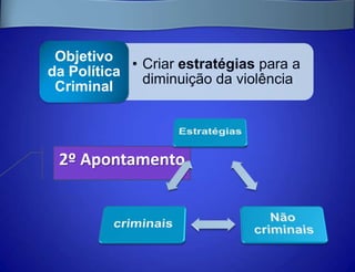 Objetivo
            • Criar estratégias para a
da Política
              diminuição da violência
 Criminal




 2º Apontamento
 