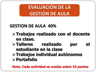 EVALUACIÓN DE LA
GESTIÓN DE AULA
GESTION DE AULA 40%
Trabajos realizado con el docente
en clase.
Talleres realizado por el
estudiante en la clase
Trabajos individual autónomos
Portafolio
Nota: Cada actividad se evalúa sobre 10 puntos
 