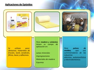Aplicaciones de Epóxidos




                                 Para madera y aislantes
                                 tienen su campo de
                                 aplicación en:
  Se        utilizan    para:                              Para       polvos       de
  abrasivos, materiales de                                 moldeo,       que     son
  fricción, textil, fundición,   Lanas minerales           suministradores de las
  filtros, lacas y adhesivos.    Impregnaciones            industrias
                                                           eléctrica, automovilística
                                 Materiales de madera      y electrodoméstica.
                                 Espumas
 