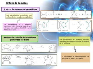 Síntesis de Epóxidos

A partir de alquenos con peroxiácidos


   Los peroxiácidos reaccionan con
   enlaces dobles para formar epóxidos.



Los peroxiácidos y el alqueno
reaccionan entre sí en un proceso de un
solo paso que produce el epóxido y una
molécula de ácido.



Mediante la ciclación de halohidrinas
       promovidas por bases               Las halohidrinas se generan haciendo
                                          reaccionar un alqueno con una sln. acuosa
                                          de un halógeno.




                                             El tratamiento de una halohidrina con
                                             una base da lugar a un epóxido.
 