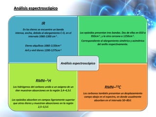Análisis espectroscópico


                         IR
        En los éteres se encuentre un banda
  intensa, ancha, debido al alargamiento C-O, en el     Los epóxidos presentan tres bandas. Dos de ellas en 810 a
             intervalo 1060-1300 cm-1 .                          950cm-1, y la otra cercana a 1250cm-1.
                                                         Correspondiente al alargamiento simétrico y asimétrico
                                                                      del anillo respectivamente.
           Eteres alquílicos 1060-1150cm-1
           Aril y vinil éteres 1200-1275cm-1



                                           Análisis espectroscópico




                    RMN–1H
 Los hidrógenos del carbono unido a un oxigeno de un                         RMN–13C
   éter muestran absorciones en la región 3,4–4,5.
                                                          Los carbonos también presentan un desplazamiento
                                                           campo abajo en el espectro, en donde usualmente
Los epóxidos absorben en campos ligeramente superior               absorben en el intervalo 50–80.
 que otros éteres y muestran absorciones en la región
                      2,5–3,5.
 