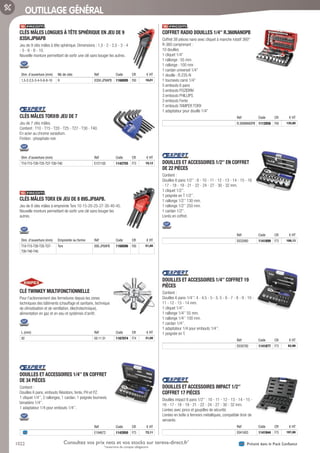 1022 Présent dans le Pack ConfianceConsultez vos prix nets et vos stocks sur tereva-direct.fr*
*ouverture de compte obligatoire
OUTILLAGE GÉNÉRAL
CLÉS MÂLES LONGUES À TÊTE SPHÉRIQUE EN JEU DE 9
83SH.JP9APB­
Jeu de 9 clés mâles à tête sphérique. Dimensions : 1,5 - 2 - 2,5 - 3 - 4
- 5 - 6 - 8 - 10.
Nouvelle monture permettant de sortir une clé sans bouger les autres.
Dim. d’ouverture (mm) Nb de clés Réf Code CR € HT
1,5-2-2,5-3-4-5-6-8-10 9 83SH.JP9APB 1168095 F00 18,01
CLÉS MÂLES TORX® JEU DE 7­
Jeu de 7 clés mâles.
Contient : T10 - T15 - T20 - T25 - T27 - T30 - T40.
En acier au chrome vanadium.
Finition : phosphate noir.
Dim. d’ouverture (mm) Réf Code CR € HT
T10-T15-T20-T25-T27-T30-T40 E121102 1142755 F73 19,12
CLÉS MÂLES TORX EN JEU DE 8 89S.JP8APB.­
Jeu de 8 clés mâles à empreinte Torx 10-15-20-25-27-30-40-45.
Nouvelle monture permettant de sortir une clé sans bouger les
autres.
Dim. d’ouverture (mm) Empreinte ou forme Réf Code CR € HT
T10-T15-T20-T25-T27-
T30-T40-T45
Torx 89S.JP8APB 1168096 F00 51,80
CLÉ TWINKEY MULTIFONCTIONNELLE­
Pour l’actionnement des fermetures depuis les zones
techniques des bâtiments (chauffage et sanitaire, technique
de climatisation et de ventilation, électrotechnique),
alimentation en gaz et en eau et systèmes d’arrêt.
L (mm) Réf Code CR € HT
92 00 11 01 1167074 F74 31,08
DOUILLES ET ACCESSOIRES 1/4’’ EN COFFRET
DE 34 PIÈCES­
Contient :
Douilles 6 pans, embouts Résistorx, fente, PH et PZ.
1 cliquet 1/4’’, 2 rallonges, 1 cardan. 1 poignée tournevis
bimatière 1/4’’.
1 adaptateur 1/4 pour embouts 1/4’’.
Réf Code CR € HT
E194672 1142950 F73 72,11
COFFRET RADIO DOUILLES 1/4’’ R.360NANOPB­
Coffret 38 pièces nano avec cliquet à manche rotatif 360°
R-360 comprenant :
10 douilles
1 cliquet 1/4”
1 rallonge : 55 mm
1 rallonge : 100 mm
1 cardan universel 1/4”
1 douille : R.235-N
1 tournevis carré 1/4”
5 embouts 6 pans
3 embouts POZIDRIV
3 embouts PHILLIPS
3 embouts Fente
7 embouts TAMPER TORX
1 adaptateur pour douille 1/4”
Réf Code CR € HT
R.360NANOPB 1112856 F00 135,00
DOUILLES ET ACCESSOIRES 1/2’’ EN COFFRET
DE 22 PIÈCES­
Contient :
Douilles 6 pans 1/2’’ : 8 - 10 - 11 - 12 - 13 - 14 - 15 - 16
- 17 - 18 - 19 - 21 - 22 - 24 - 27 - 30 - 32 mm.
1 cliquet 1/2’’.
1 poignée en T 1/2’’.
1 rallonge 1/2’’ 130 mm.
1 rallonge 1/2’’ 250 mm.
1 cardan 1/2’’.
Livrés en coffret.
Réf Code CR € HT
E032900 1141899 F73 108,13
DOUILLES ET ACCESSOIRES 1/4’’ COFFRET 19
PIÈCES­
Contient :
Douilles 6 pans-1/4’’: 4 - 4.5 - 5 - 5. 5 - 6 - 7 - 8 - 9 - 10 -
11 - 12 - 13 - 14 mm.
1 cliquet 1/4’’.
1 rallonge 1/4’’ 55 mm.
1 rallonge 1/4’’ 100 mm.
1 cardan 1/4’’.
1 adaptateur 1/4 pour embouts 1/4’’.
1 poignée en T.
Réf Code CR € HT
E030700 1141877 F73 62,98
DOUILLES ET ACCESSOIRES IMPACT 1/2’’
COFFRET 17 PIÈCES­
Douilles impact 6 pans 1/2’’ : 10 - 11 - 12 - 13 - 14 - 15 -
16 - 17 - 18 - 19 - 21 - 22 - 24 - 27 - 30 - 32 mm.
Livrées avec joncs et goupilles de sécurité.
Livrées en boîte à fermoirs métalliques, compatible tiroir de
servante.
Réf Code CR € HT
E041603 1141944 F75 197,08
Tereva_06_OUTILLAGE_01_Main_1016_1051.indd 1022 20/02/2017 11:45
 
