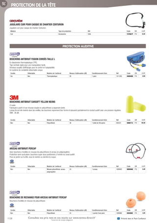 1128 Présent dans le Pack ConfianceConsultez vos prix nets et vos stocks sur www.tereva-direct.fr*
*ouverture de compte obligatoire
PROTECTION DE LA TÊTE
JUGULAIRE CUIR POUR CASQUE DE CHANTIER CENTURION­
Jugulaire cuir pour casque de chantier Centurion.
Matière Type de protection Réf Code CR € HT
Cuir Accessoires S30L 747681P F74 6,28
PROTECTION AUDITIVE
BOUCHONS ANTIBRUIT FUSION CORDÉS TAILLE L­
En élastomère thermoplastique (TPE).
Tige centrale rigide pour une manipulation facile.
Anneaux souples SoftFlanges pour le confort et l’adaptabilité.
Un système de cordelette détachable unique.
Cordés Détectable Matière de l’antibruit Niveau d’atténuation (dB) Conditionnement libre Réf Code CR € HT
Oui Non Thermoplastique 28 1 paire 1011282 048948U F74 2,95
BOUCHONS ANTIBRUIT EARSOFT YELLOW NEONS­
A rouler.
Fabriqués à partir d’une mousse souple en polyuréthane à expansion lente.
Lorsqu’ils ont été insérés dans les oreilles, les bouchons reprennent leur forme et épousent parfaitement le conduit auditif avec une pression régulière.
SNR : 36 dB.
Cordés Détectable Matière de l’antibruit Niveau d’atténuation (dB) Conditionnement libre Réf Code CR € HT
Non Non Polyuréthane 36 1 boîte de 250 paires ES0101 508671Z F74 30,48
ARCEAU ANTIBRUIT PERCAP­
Avec bouchons d’oreilles en mousse de polyuréthane et arceau en polypropylène.
Protection semi-auriculaire, bouchons super doux positionnés à l’entrée du canal auditif.
Peut se porter sur la tête, sous le menton ou derrière la nuque.
Cordés Détectable Matière de l’antibruit Niveau d’atténuation (dB) Conditionnement libre Réf Code CR € HT
Non Non Mousse polyuréthane; arceau
polypropylène
24 1 arceau 1005952 000006O F74 3,48
BOUCHONS DE RECHANGE POUR ARCEAU ANTIBRUIT PERCAP­
Bouchons d’oreilles en mousse de polyuréthane.
Cordés Détectable Matière de l’antibruit Niveau d’atténuation (dB) Conditionnement libre Réf Code CR € HT
Non Non Polyuréthane 24 1 sachet d’une paire 1005980 020469Z F74 1,85
Tereva_06_OUTILLAGE_EPI_Arbo2.indd 1128 25/02/2017 18:54
 
