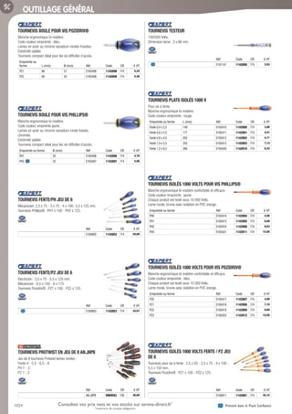 1024 Présent dans le Pack ConfianceConsultez vos prix nets et vos stocks sur tereva-direct.fr*
*ouverture de compte obligatoire
OUTILLAGE GÉNÉRAL
TOURNEVIS BOULE POUR VIS POZIDRIV®­
Manche ergonomique bi-matière.
Code couleur empreinte : bleu.
Lames en acier au chrome vanadium rondes fraisées.
Extrémité sablée.
Tournevis compact idéal pour les vis difficiles d’accès.
Empreinte ou
forme L (mm) Ø (mm) Réf Code CR € HT
PZ1 86 37 E165408 1142898 F74 5,24
PZ2 86 42 E165409 1142899 F74 5,48
TOURNEVIS BOULE POUR VIS PHILLIPS®­
Manche ergonomique bi-matière.
Code couleur empreinte jaune.
Lames en acier au chrome vanadium ronde fraisée,
chromée.
Extrémité sablée.
Tournevis compact idéal pour les vis difficiles d’accès.
Empreinte ou forme Ø (mm) Réf Code CR € HT
PH1 32 E165406 1142896 F74 4,78
PH2 32 E165407 1142897 F74 5,06
TOURNEVIS FENTE/PH JEU DE 6­
Mécanicien: 2,5 x 75 - 3 x 75 - 4 x 100- 5,5 x 125 mm.
Tournevis Phillips® : PH1 x 100 - PH2 x 125.
Réf Code CR € HT
E160902 1142852 F74 29,09
TOURNEVIS FENTE/PZ JEU DE 6­
Electricien : 3,5 x 75 - 5,5 x 125 mm.
Mécanicien : 6,5 x 150 - 8 x 175.
Tournevis Pozidriv® : PZ1 x 100 - PZ2 x 125.
Réf Code CR € HT
E160903 1142853 F74 34,01
TOURNEVIS PROTWIST EN JEU DE 8 AN.J8PB­
Jeu de 8 tournevis Protwist lames rondes :
Fente 4 - 5,5 - 6,5 - 8.
PH 1 - 2.
PZ 1 - 2.
Réf Code CR € HT
AN.J8PB 996959J F00 36,60
TOURNEVIS TESTEUR­
100/500 Volts.
Dimension lame : 3 x 66 mm.
Réf Code CR € HT
E161101 1142869 F74 2,93
TOURNEVIS PLATS ISOLÉS 1000 V­
Pour vis à fente.
Manche ergonomique bi-matière.
Code couleur empreinte : rouge.
Empreinte ou forme L (mm) Réf Code CR € HT
Fente 0,4 x 2,5 149 E165410 1142900 F74 3,88
Fente 0,6 x 3,5 177 E165411 1142901 F74 4,41
Fente 0,8 x 4,0 202 E165412 1142902 F74 4,71
Fente 1,0 x 5,5 255 E165413 1142903 F74 7,13
Fente 1,2 x 6,5 266 E165420 1142910 F74 8,32
TOURNEVIS ISOLÉS 1000 VOLTS POUR VIS PHILLIPS®­
Manche ergonomique bi-matière confortable et efficace.
Code couleur empreinte : jaune.
Chaque produit est testé sous 10 000 Volts.
Lame ronde, brunie avec isolation en PVC orange.
Empreinte ou forme Réf Code CR € HT
PH0 E165414 1142904 F74 4,56
PH1 E165415 1142905 F74 6,88
PH2 E165416 1142906 F74 8,63
PH3 E165421 1142911 F74 12,05
TOURNEVIS ISOLÉS 1000 VOLTS POUR VIS POZIDRIV®­
Manche ergonomique bi-matière confortable et efficace.
Code couleur empreinte : bleu.
Chaque produit est testé sous 10 000 Volts.
Lame ronde, brunie avec isolation en PVC orange.
Empreinte ou forme Réf Code CR € HT
PZ0 E165417 1142907 F74 4,90
PZ1 E165418 1142908 F74 7,10
PZ2 E165419 1142909 F74 8,68
PZ3 E165422 1142912 F74 12,05
TOURNEVIS ISOLÉS 1000 VOLTS FENTE / PZ JEU
DE 6­
Tournevis pour vis à fente : 2,5 x 50 - 3,5 x 75 - 4 x 100 -
5,5 x 150 mm.
Tournevis Pozidriv® : PZ1 x 100 - PZ2 x 125.
Réf Code CR € HT
E160911 1142861 F74 35,15
Tereva_06_OUTILLAGE_01_Main_1016_1051.indd 1024 20/02/2017 11:45
 