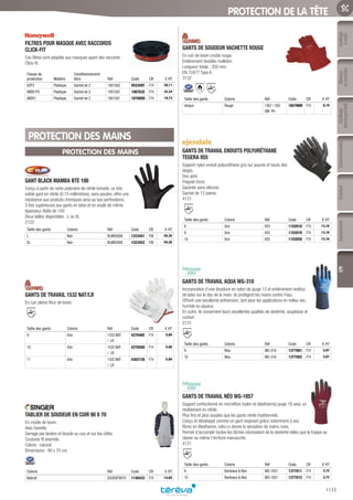 Outillage
àmain
Mesure
etcontrôle
Outillage
électroportatif
ConsommablesSoudure
1133
EquipementEPI
PROTECTION DE LA TÊTE
FILTRES POUR MASQUE AVEC RACCORDS
CLICK-FIT­
Ces filtres sont adaptés aux masques ayant des raccords
Click-fit.
Classe de
protection Matière
Conditionnement
libre Réf Code CR € HT
A2P3 Plastique Sachet de 2 1001583 052309T F74 28,11
ABEK1P3 Plastique Sachet de 2 1001587 106763Z F74 32,24
ABEK1 Plastique Sachet de 2 1001581 187880S F74 19,73
PROTECTION DES MAINS
GANT BLACK MAMBA BTE 100­
Conçu à partir de notre polymère de nitrile breveté, ce très
solide gant en nitrile (0.15 millimètres), sans poudre, offre une
résistance aux produits chimiques ainsi qu’aux perforations,
3 fois supérieures aux gants en latex et en vinyle de même
épaisseur. Boîte de 100
Deux tailles disponibles : L ou XL
2122
Taille des gants Coloris Réf Code CR € HT
L Noir BLM05006 1223451 F08 20,30
XL Noir BLM05008 1223452 F08 20,30
GANTS DE TRAVAIL 1532 NAT/LR­
En cuir pleine fleur de bovin.
Taille des gants Coloris Réf Code CR € HT
9 Gris 1532 NAT
/ LR
427646E F74 5,80
10 Gris 1532 NAT
/ LR
427658G F74 5,80
11 Gris 1532 NAT
/ LR
436212G F74 5,80
TABLIER DE SOUDEUR EN CUIR 90 X 70­
En croûte de bovin.
Avec bavette.
Serrage par lanière et boucle au cou et sur les côtés.
Coutures fil aramide.
Coloris : naturel.
Dimensions : 90 x 70 cm.
Coloris Réf Code CR € HT
Naturel SOUDAT9070 1140433 F74 14,60
GANTS DE SOUDEUR VACHETTE ROUGE­
En cuir de bovin croûte rouge.
Entièrement doublés molleton.
Longueur totale : 350 mm.
EN 12477 Type A.
3132
Taille des gants Coloris Réf Code CR € HT
Unique Rouge 1567 / 350
DM PH
165796M F74 8,18
GANTS DE TRAVAIL ENDUITS POLYURÉTHANE
TEGERA 855­
Support nylon enduit polyuréthane gris sur paume et bouts des
doigts.
Dos aéré.
Poignet tricot.
Garantis sans silicone.
Sachet de 12 paires.
4131
Taille des gants Coloris Réf Code CR € HT
8 Gris 855 1152018 F74 13,16
9 Gris 855 1152019 F74 13,16
10 Gris 855 1152020 F74 13,16
GANTS DE TRAVAIL AQUA WG-318­
Incorporation d’une doublure en nylon de jauge 13 et entièrement revêtus
de latex sur le dos de la main; ils protègent les mains contre l’eau.
Offrent une excellente préhension, tant pour les applications en milieu sec,
humide ou aqueux.
En outre, ils conservent leurs excellentes qualités de dextérité, souplesse et
confort.
2131
Taille des gants Coloris Réf Code CR € HT
9 Bleu WG-318 1377001 F74 3,87
10 Bleu WG-318 1377002 F74 3,87
GANTS DE TRAVAIL NÉO WG-1857­
Support confectionné en microfibre (nylon et élasthanne) jauge 18 avec un
revêtement en nitrile.
Plus fins et plus souples que les gants nitrile traditionnels.
Conçu et développé comme un gant respirant grâce notamment à ses
fibres en élasthanne, celui-ci donne la sensation de mains nues.
Permet d’accomplir toutes les tâches nécessitant de la dextérité telles que la frappe au
clavier ou même l’écriture manuscrite.
4131
Taille des gants Coloris Réf Code CR € HT
9 Bordeaux  Noir WG-1857 1377011 F74 3,72
10 Bordeaux  Noir WG-1857 1377012 F74 3,72
PROTECTION DES MAINS
Tereva_06_OUTILLAGE_EPI_Arbo2.indd 1133 25/02/2017 18:54
 