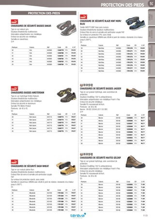 Outillage
àmain
Mesure
etcontrôle
Outillage
électroportatif
ConsommablesSoudure
1135
EquipementEPI
PROTECTION DES PIEDS
PROTECTION DES PIEDS
CHAUSSURES DE SÉCURITÉ BASSES DAKAR­
Tige en cuir velours gris.
Doublure BreathActive multifonction.
Intercalaire antiperforation non métallique.
Embout de sécurité non métallique.
Semelle en caoutchouc.
S1P
Pointure Coloris Réf Code CR € HT
40 Gris 642680 1248779 F74 124,54
41 Gris 642680 1248780 F74 124,54
42 Gris 642680 1248781 F74 124,54
43 Gris 642680 1248782 F74 124,54
44 Gris 642680 1248783 F74 124,54
45 Gris 642680 1248784 F74 124,54
CHAUSSURES BASSES AMSTERDAM­
Tige en cuir hydrofuge finition Nubuck.
Doublure BreathActive multifonction.
Intercalaire antiperforation non métallique.
Embout de sécurité en aluminium.
Semelle TPU Metro Protect.
Pointures : de 40 à 45.
S3
Pointure Coloris Réf Code CR € HT
40 Noir/Jaune 642710 1248773 F74 139,57
41 Noir/Jaune 642710 1248774 F74 139,57
42 Noir/Jaune 642710 1248775 F74 139,57
43 Noir/Jaune 642710 1248776 F74 139,57
44 Noir/Jaune 642710 1248777 F74 139,57
45 Noir/Jaune 642710 1248778 F74 139,57
CHAUSSURES DE SÉCURITÉ DASH WHEAT­
Tige en cuir nubuck pleine fleur.
Doublure BreathActive doublure multifonctions.
Embout fibre de verre et semelle anti-perforation souple
FAP.
Sur-embout de protection injecté, sans-metal.
Semelle en caoutchouc URBAN avec idCell et point de rotation, résistante à la chaleur
jusqu’à 300°C.
S3
Pointure Coloris Réf Code CR € HT
40 Moutarde 633180 1791363 F74 139,57
41 Moutarde 633180 1791364 F74 139,57
42 Moutarde 633180 1791365 F74 139,57
43 Moutarde 633180 1791366 F74 139,57
44 Moutarde 633180 1791367 F74 139,57
45 Moutarde 633180 1791368 F74 139,57
46 Moutarde 633180 1791369 F74 139,57
CHAUSSURE DE SÉCURITÉ BLAZE KNIT NOIR/
BLEU­
Textile SAFETY KNIT tissé sans couture.
Doublure BreathActive doublure multifonctions.
Embout fibre de verre et semelle anti-perforation souple FAP.
Sur embout en protection TPU, sans metal.
Semelle en caoutchouc URBAN avec IdCell et point de rotation, résistante à la chaleur
jusqu’à 300°C.
S3
Pointure Coloris Réf Code CR € HT
39 Noir/bleu 643060 1791370 F74 120,05
40 Noir/bleu 643060 1791371 F74 120,05
41 Noir/bleu 643060 1791372 F74 120,05
42 Noir/bleu 643060 1791373 F74 120,05
43 Noir/bleu 643060 1791374 F74 120,05
44 Noir/bleu 643060 1791375 F74 120,05
45 Noir/bleu 643060 1791376 F74 120,05
46 Noir/bleu 643060 1791377 F74 120,05
47 Noir/bleu 643060 1791378 F74 120,05
CHAUSSURES DE SÉCURITÉ BASSES JAGGER­
Tige en cuir graissé hydrofuge, avec surembout de
protection.
Doublure SmellStop 100 % antibactérienne.
Intercalaire antiperforation non métallique Fresh’n Flex.
Embout de sécurité métallique.
Semelle PU monodensité AirTech.
Pointures : de 39 à 48.
Norme : EN ISO 20345:2011 S3 SRC.
S1P
Pointure Coloris Réf Code CR € HT
39 Marron B0180 1225045 F74 68,77
40 Marron B0180 1225046 F74 68,77
41 Marron B0180 1225047 F74 68,77
42 Marron B0180 1225048 F74 68,77
43 Marron B0180 1225049 F74 68,77
44 Marron B0180 1225050 F74 68,77
45 Marron B0180 1225051 F74 68,77
46 Marron B0180 1225052 F74 68,77
47 Marron B0180 1225053 F74 68,77
48 Marron B0180 1225054 F74 68,77
CHAUSSURES DE SÉCURITÉ HAUTES GELDOF­
Tige en cuir graissé hydrofuge, avec surembout de
protection.
Doublure SmellStop 100 % antibactérienne.
Intercalaire antiperforation non métallique Fresh’n Flex.
Embout de sécurité métallique.
Semelle PU monodensité AirTech.
Pointures : de 39 à 48.
S3
Pointure Coloris Réf Code CR € HT
39 Marron B0186 1225055 F74 71,66
40 Marron B0186 1225056 F74 71,66
41 Marron B0186 1225057 F74 71,66
42 Marron B0186 1225058 F74 71,66
43 Marron B0186 1225059 F74 71,66
44 Marron B0186 1225060 F74 71,66
45 Marron B0186 1225061 F74 71,66
46 Marron B0186 1225062 F74 71,66
47 Marron B0186 1225063 F74 71,66
48 Marron B0186 1225064 F74 71,66
Tereva_06_OUTILLAGE_EPI_Arbo2.indd 1135 25/02/2017 18:54
 