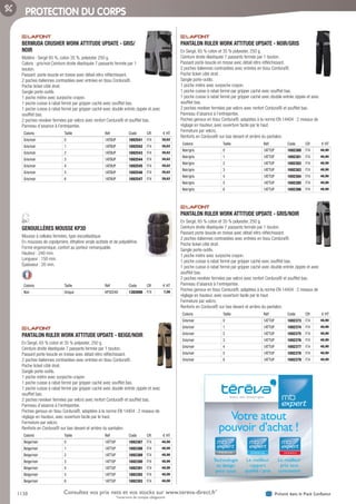 1138 Présent dans le Pack ConfianceConsultez vos prix nets et vos stocks sur www.tereva-direct.fr*
*ouverture de compte obligatoire
PROTECTION DU CORPS
BERMUDA CRUSHER WORK ATTITUDE UPDATE - GRIS/
NOIR­
Matière : Sergé 65 %, coton 35 %, polyester 250 g.
Coloris : gris/noir.Ceinture droite élastiquée 7 passants fermée par 1
bouton.
Passant porte-boucle en tresse avec détail rétro réfléchissant.
2 poches italiennes contrastées avec entrées en tissu Cordura®.
Poche ticket côté droit.
Sangle porte-outils.
1 poche mètre avec surpoche crayon.
1 poche cuisse à rabat fermé par gripper caché avec soufflet bas.
1 poche cuisse à rabat fermé par gripper caché avec double entrée zippée et avec
soufflet bas.
2 poches revolver fermées par velcro avec renfort Cordura® et soufflet bas.
Panneau d’aisance à l’entrejambe.
Coloris Taille Réf Code CR € HT
Gris/noir 0 1ATBUP 1692541 F74 39,62
Gris/noir 1 1ATBUP 1692542 F74 39,62
Gris/noir 2 1ATBUP 1692543 F74 39,62
Gris/noir 3 1ATBUP 1692544 F74 39,62
Gris/noir 4 1ATBUP 1692545 F74 39,62
Gris/noir 5 1ATBUP 1692546 F74 39,62
Gris/noir 6 1ATBUP 1692547 F74 39,62
GENOUILLÈRES MOUSSE KP3D­
Mousse à cellules fermées, type viscoélastique.
En mousses de copolymère, éthylène vinyle acétate et de polyoléfine.
Forme ergonomique, confort au porteur remarquable.
Hauteur : 240 mm.
Longueur : 150 mm.
Épaisseur : 20 mm.
Coloris Taille Réf Code CR € HT
Noir Unique KP3D240 1392690 F74 7,56
PANTALON RULER WORK ATTITUDE UPDATE - BEIGE/NOIR­
En Sergé, 65 % coton et 35 % polyester, 250 g.
Ceinture droite élastiquée 7 passants fermée par 1 bouton.
Passant porte-boucle en tresse avec détail rétro réfléchissant.
2 poches italiennes contrastées avec entrées en tissu Cordura®.
Poche ticket côté droit.
Sangle porte-outils.
1 poche mètre avec surpoche crayon.
1 poche cuisse à rabat fermé par gripper caché avec soufflet bas.
1 poche cuisse à rabat fermé par gripper caché avec double entrée zippée et avec
soufflet bas.
2 poches revolver fermées par velcro avec renfort Cordura® et soufflet bas.
Panneau d’aisance à l’entrejambe.
Poches genoux en tissu Cordura®, adaptées à la norme EN 14404 : 2 niveaux de
réglage en hauteur, avec ouverture facile par le haut.
Fermeture par velcro.
Renforts en Cordura® sur bas devant et arrière du pantalon.
Coloris Taille Réf Code CR € HT
Beige/noir 0 1ATTUP 1692387 F74 48,90
Beige/noir 1 1ATTUP 1692388 F74 48,90
Beige/noir 2 1ATTUP 1692389 F74 48,90
Beige/noir 3 1ATTUP 1692390 F74 48,90
Beige/noir 4 1ATTUP 1692391 F74 48,90
Beige/noir 5 1ATTUP 1692392 F74 48,90
Beige/noir 6 1ATTUP 1692393 F74 48,90
PANTALON RULER WORK ATTITUDE UPDATE - NOIR/GRIS­
En Sergé, 65 % coton et 35 % polyester, 250 g.
Ceinture droite élastiquée 7 passants fermée par 1 bouton.
Passant porte-boucle en tresse avec détail rétro réfléchissant.
2 poches italiennes contrastées avec entrées en tissu Cordura®.
Poche ticket côté droit.
Sangle porte-outils.
1 poche mètre avec surpoche crayon.
1 poche cuisse à rabat fermé par gripper caché avec soufflet bas.
1 poche cuisse à rabat fermé par gripper caché avec double entrée zippée et avec
soufflet bas.
2 poches revolver fermées par velcro avec renfort Cordura® et soufflet bas.
Panneau d’aisance à l’entrejambe.
Poches genoux en tissu Cordura®, adaptées à la norme EN 14404 : 2 niveaux de
réglage en hauteur, avec ouverture facile par le haut.
Fermeture par velcro.
Renforts en Cordura® sur bas devant et arrière du pantalon.
Coloris Taille Réf Code CR € HT
Noir/gris 0 1ATTUP 1692380 F74 48,90
Noir/gris 1 1ATTUP 1692381 F74 48,90
Noir/gris 2 1ATTUP 1692382 F74 48,90
Noir/gris 3 1ATTUP 1692383 F74 48,90
Noir/gris 4 1ATTUP 1692384 F74 48,90
Noir/gris 5 1ATTUP 1692385 F74 48,90
Noir/gris 6 1ATTUP 1692386 F74 48,90
PANTALON RULER WORK ATTITUDE UPDATE - GRIS/NOIR­
En Sergé, 65 % coton et 35 % polyester, 250 g.
Ceinture droite élastiquée 7 passants fermée par 1 bouton.
Passant porte-boucle en tresse avec détail rétro réfléchissant.
2 poches italiennes contrastées avec entrées en tissu Cordura®.
Poche ticket côté droit.
Sangle porte-outils.
1 poche mètre avec surpoche crayon.
1 poche cuisse à rabat fermé par gripper caché avec soufflet bas.
1 poche cuisse à rabat fermé par gripper caché avec double entrée zippée et avec
soufflet bas.
2 poches revolver fermées par velcro avec renfort Cordura® et soufflet bas.
Panneau d’aisance à l’entrejambe.
Poches genoux en tissu Cordura®, adaptées à la norme EN 14404 : 2 niveaux de
réglage en hauteur, avec ouverture facile par le haut.
Fermeture par velcro.
Renforts en Cordura® sur bas devant et arrière du pantalon.
Coloris Taille Réf Code CR € HT
Gris/noir 0 1ATTUP 1692373 F74 48,90
Gris/noir 1 1ATTUP 1692374 F74 48,90
Gris/noir 2 1ATTUP 1692375 F74 48,90
Gris/noir 3 1ATTUP 1692376 F74 48,90
Gris/noir 4 1ATTUP 1692377 F74 48,90
Gris/noir 5 1ATTUP 1692378 F74 48,90
Gris/noir 6 1ATTUP 1692379 F74 48,90
Technologie
et design
pour tous
Le meilleur
rapport
qualité / prix
Le meilleur
prix sans
concession
Votre atout
pouvoir d’achat !
Tereva_06_OUTILLAGE_EPI_Arbo2.indd 1138 25/02/2017 18:54
 