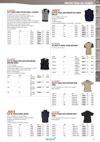 Outillage
àmain
Mesure
etcontrôle
Outillage
électroportatif
ConsommablesSoudure
1141
EquipementEPI
PROTECTION DU CORPS
GILET TROWEL WORK ATTITUDE UPDATE - GRIS/NOIR­
En Sergé, 65 % coton et 35 % polyester, 250 g.
Emmanchures, encolure et milieu devant bordés de biais.
Renfort intérieur épaules et empiècement dos.
Fermeture centrale zippée et cachée bord-à-bord.
Poches poitrine à rabat fermé par grippers cachés et avec soufflet
bas, dont une avec surpoche et sangle porte-outils avec détail rétro
réfléchissant et l’autre avec tresse porte-boucle.
Poches basses passepoilées à rabat fermé par grippers.
Pattes de réglage au niveau de la ceinture.
Bas dos dépassant.
Coloris Taille Réf Code CR € HT
Gris/noir 0 9ATTUP 1692506 F74 30,90
Gris/noir 1 9ATTUP 1692507 F74 30,90
Gris/noir 2 9ATTUP 1692508 F74 30,90
Gris/noir 3 9ATTUP 1692509 F74 30,90
Gris/noir 4 9ATTUP 1692510 F74 30,90
Gris/noir 5 9ATTUP 1692511 F74 30,90
Gris/noir 6 9ATTUP 1692512 F74 30,90
GILET DE TRAVAIL MATELASSÉ SANS MANCHES
NOIR/GRIS SHOVEL­
En 100 % polyester.
Fermeture à glissière bord à bord.
2 poches poitrine zippées. 1 poche portable poitrine. 2 poches
basses. 2 repose-mains pris dans la couture côté.
Doublure intérieure polaire.
Zip bas dos pour faciliter le marquage.
Coloris Taille Réf Code CR € HT
Noir M AG1 NOIR/
GRIS PERLE
SH
1095028 F74 55,56
Noir L AG1 NOIR/
GRIS PERLE
SH
1095027 F74 55,56
Noir XL AG1 NOIR/
GRIS PERLE
SH
1095029 F74 55,56
Noir XXL AG1 NOIR/
GRIS PERLE
SH
1095030 F74 55,56
GILET DE TRAVAIL DOMVAL MARINE­
En 65 % polyester et 35 % coton Canvas.
Doublure et matelassage intérieur en ouate de polyester.
Col officier avec fermeture par pressions.
Protège-reins.
Fermeture à glissière sous rabat à pressions.
Coloris Taille Réf Code CR € HT
Bleu marine S DOMS 1271902 F74 19,32
Bleu marine M DOMM 1271903 F74 19,32
Bleu marine L DOML 1271904 F74 19,32
Bleu marine XL DOMXL 1271905 F74 19,32
Bleu marine XXL DOM2XL 1271906 F74 19,32
Bleu marine XXXL DOM3XL 1271907 F74 19,32
GILET DE TRAVAIL SANS MANCHES BLEU MARINE
HIMALON­
En 65 % polyester et 35 % coton.
Doublure 100 % polyester.
Col officier.
Fermeture à glissière.
2 poches profondes plaquées, 1 poche poitrine, 1 poche stylo.
Coloris Taille Réf Code CR € HT
Marine S ROMPI 1079471 F74 16,13
Marine M ROMPI 548860A F74 16,13
Marine L ROMPI 548861L F74 20,73
Marine XL ROMPI 548862W F74 20,73
Marine XXL ROMPI 548863H F74 20,73
Marine XXXL ROMPI 1271211 F74 20,73
TEE-SHIRT DE TRAVAIL FLANGE BEIGE/NOIR­
En 100 % coton, 185 g/m2
.
Coloris Taille Réf Code CR € HT
Beige/noir S C190ATT
BEIGE/NOIR
1084510 F74 16,24
Beige/noir M C190ATT
BEIGE/NOIR
1084511 F74 16,24
Beige/noir L C190ATT
BEIGE/NOIR
1084512 F74 16,24
Beige/noir XL C190ATT
BEIGE/NOIR
1084513 F74 16,24
Beige/noir XXL C190ATT
BEIGE/NOIR
1084514 F74 16,24
POLO DE TRAVAIL BEIGE SURPIQURE NOIRE
CHISEL­
En 100 % polyester (50 % Topcool, 50 % polyester).
Maille respirante.
Coloris Taille Réf Code CR € HT
Beige/noir S EDRYATT36S 1165561 F74 31,46
Beige/noir M EDRYATT36M 1165562 F74 31,46
Beige/noir L EDRYATT36L 1165563 F74 31,46
Beige/noir XL EDRYATT36XL 1165564 F74 31,46
Beige/noir XXL EDRYATT36XXL 1165565 F74 31,46
Beige/noir XXXL EDRYATT36XXXL 1165566 F74 31,46
POLO DE TRAVAIL NOIR SURPIQURE GRISE
CHISEL­
En 100 % polyester (50 % Topcool, 50 % polyester).
Maille respirante.
Coloris Taille Réf Code CR € HT
Noir/gris S EDRYATT11S 1165555 F74 31,46
Noir/gris M EDRYATT11M 1165556 F74 31,46
Noir/gris L EDRYATT11L 1165557 F74 31,46
Noir/gris XL EDRYATT11XL 1165558 F74 31,46
Noir/gris XXL EDRYATT11XXL 1165559 F74 31,46
Noir/gris XXXL EDRYATT11XXXL 1165560 F74 31,46
Tereva_06_OUTILLAGE_EPI_Arbo2.indd 1141 25/02/2017 18:54
 