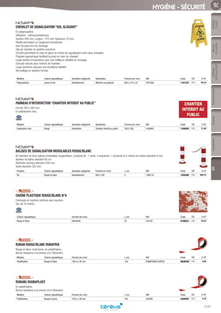 Outillage
àmain
Mesure
etcontrôle
Outillage
électroportatif
ConsommablesSoudure
1147
EquipementEPI
HYGIÈNE - SÉCURITÉ
CHEVALET DE SIGNALISATION “SOL GLISSANT”­
En polypropylène.
Utilisation : intérieure/extérieure.
Hauteur 600 mm. Largeur : 275 mm. Épaisseur 23 mm.
Pliable permettant un rangement fonctionnel.
Gain de place lors du stockage.
Clip de maintien en position ouverture.
Crochet permettant la mise en place de chaîne de signalisation entre deux chevalets.
Poignée ergonomique facilitant la prise en main du chevalet.
Large surface d’impression pour une meilleure visibilité du message.
Concept robuste avec renforts de maintien.
Large ouverture assurant une excellente stabilité.
Verrouillage en position fermée.
Matière Coloris signalétique Symbole catégoriel Illustration Format (en mm) Réf Code CR € HT
Polypropylène Jaune et noir Avertissement Attention sol glissant 600 x 275 x 23 4291000 1151327 F74 44,10
PANNEAU D’INTERDICTION “CHANTIER INTERDIT AU PUBLIC”­
Format 330 x 200 mm.
En polystyrène choc.
Matière Coloris signalétique Symbole catégoriel Illustration Format (en mm) Réf Code CR € HT
Polystyrène choc Rouge Interdiction Chantier interdit au public 330 X 200 4160665 1240025 F74 11,45
BALISES DE SIGNALISATION MODULABLES ROUGE/BLANC­
Kit standard de deux balises modulables rouges/blanc, composé de : 1 socle, 4 segments, 1 couvercle et 5 mètres de chaîne diamètre 8 mm.
Hauteur de balise standard 85 cm.
Éléments centraux diamètre 200 mm.
Socle diamètre 320 mm.
Fixation Coloris signalétique Symbole catégoriel Format (en mm) L (m) Réf Code CR € HT
Vis Rouge et blanc Avertissement 850 x 320 5 1090132 1256305 F74 356,10
CHAÎNE PLASTIQUE ROUGE/BLANC N°8­
Fabriquée en injection continue sans soudure.
Sac de 25 mètres.
Coloris signalétique Format (en mm) L (m) Réf Code CR € HT
Rouge et blanc 29x49x49 25 530102 010883J F74 70,33
RUBAN ROUGE/BLANC RUBAPRIX­
Rouge et blanc recto/verso, en polyéthylène.
Bonne résistance à la tension et à l’étirement.
Matière Coloris signalétique Format (en mm) L (m) Réf Code CR € HT
Polyéthylène Rouge et blanc 100 m x 50 mm 100 RUBAP5RB50100P30 062853R F74 3,05
RUBANS RUUBAPLAST­
En polyéthylène.
Bonne résistance à la tension et à l’étirement.
Matière Coloris signalétique Format (en mm) L (m) Réf Code CR € HT
Polyéthylène Rouge et jaune 100 m x 50 mm 100 540309 444045F F74 4,70
Tereva_06_OUTILLAGE_EPI_Arbo2.indd 1147 25/02/2017 18:55
 