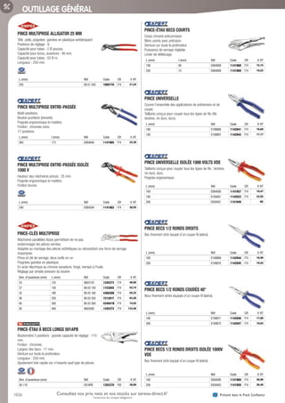 1026 Présent dans le Pack ConfianceConsultez vos prix nets et vos stocks sur tereva-direct.fr*
*ouverture de compte obligatoire
OUTILLAGE GÉNÉRAL
PINCE MULTIPRISE ALLIGATOR 25 MM­
Tête polie, poignées gainées en plastique antidérapant.
Positions de réglage : 9.
Capacité pour tubes : 2 Ø pouces.
Capacité pour écrou, ouverture : 46 mm.
Capacité pour tubes : 50 Ø m.
Longueur : 250 mm.
L (mm) Réf Code CR € HT
250 88 01 250 1095770 F74 21,54
PINCE MULTIPRISE ENTRE-PASSÉE­
Multi-positions.
Bouton pushlock (breveté).
Poignée ergonomique bi-matière.
Finition : chromée noire.
17 positions.
L (mm) l (mm) Réf Code CR € HT
260 173 E084648 1141965 F74 22,38
PINCE MULTIPRISE ENTRE-PASSÉE ISOLÉE
1000 V­
Hauteur des mâchoires pinces : 35 mm.
Poignée ergonomique bi-matière.
Finition brunie.
L (mm) Réf Code CR € HT
240 E084294 1141962 F74 28,55
PINCE-CLÉS MULTIPRISE­
Machoires parallèles lisses permettant de ne pas
endommager les pièces serrées.
Adaptée au montage des pièces esthétiques ou nécessitant une force de serrage
importante.
Pince et clé de serrage, deux outils en un
Poignées gainées en plastique.
En acier électrique au chrome vanadium, forgé, trempé à l’huile.
Réglage par simple pression du bouton
Dim. d’ouverture (mm) L (mm) Réf Code CR € HT
23 125 8603125 1245273 F74 46,80
27 150 86 03 150 1153855 F74 52,74
35 180 86 03 180 436028K F74 55,22
46 250 86 03 250 151291T F74 63,26
60 300 86 03 300 434941N F74 74,92
85 400 8603400 1245272 F74 133,48
PINCE-ÉTAU À BECS LONGS 501APB­
Boutonnière 5 positions : grande capacité de réglage : 110
mm.
Finition : chromée.
Largeur des becs : 17 mm.
Denture sur toute la profondeur.
Longueur : 250 mm.
Ajustement très rapide sur n’importe quel type de pièces.
Dim. d’ouverture (mm) Réf Code CR € HT
50-110 501APB 1255370 F00 39,90
PINCE-ÉTAU BECS COURTS­
Corps chromé anticorrosion.
Mors usinés avec précision.
Denture sur toute la profondeur.
Puissance de serrage réglable.
Levier de déblocage.
L (mm) l (mm) Réf Code CR € HT
190 60 E084808 1141968 F74 15,15
250 75 E084809 1141969 F74 19,22
PINCE UNIVERSELLE­
Couvre l’ensemble des applications de préhension et de
coupe.
Taillants conçus pour couper tous les types de fils (fils
tendres, mi-durs, durs).
L (mm) Réf Code CR € HT
160 E189866 1142941 F74 16,68
180 E189867 1142942 F74 17,17
PINCE UNIVERSELLE ISOLÉE 1000 VOLTS VDE­
Taillants conçus pour couper tous les types de fils : tendres,
mi-durs, durs.
Poignée ergonomique.
L (mm) Réf Code CR € HT
160 E084000 1141957 F74 19,47
180 E184001 1142923 F74 22,55
200 E050401 1141949 NC
PINCE BECS 1/2 RONDS DROITS­
Bec finement strié équipé d’un coupe-fil latéral.
L (mm) Réf Code CR € HT
160 E189869 1142944 F74 16,90
200 E189870 1142945 F74 19,42
PINCE BECS 1/2 RONDS COUDÉS 40°­
Becs finement striés équipés d’un coupe-fil latéral.
L (mm) Réf Code CR € HT
160 E189871 1142946 F74 17,89
200 E189872 1142947 F74 19,83
PINCE BECS 1/2 RONDS DROITS ISOLÉE 1000V
VDE­
Bec finement strié équipé d’un coupe-fil latéral.
L (mm) Réf Code CR € HT
160 E084006 1141960 F74 26,06
200 E050403 1141950 F74 26,40
Tereva_06_OUTILLAGE_01_Main_1016_1051.indd 1026 20/02/2017 11:45
 