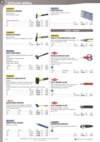 1030 Présent dans le Pack ConfianceConsultez vos prix nets et vos stocks sur tereva-direct.fr*
*ouverture de compte obligatoire
OUTILLAGE GÉNÉRAL
MARTEAUX DE MENUISIER­
Manche bimatière.
Tête chanfreinée anti-éclats.
Hauteur de la tête (en mm) Réf Code CR € HT
20 1-54-626 038437V F74 12,96
25 1-54-627 038440C F74 14,14
30 1-54-628 038446Q F74 17,62
MARTEAU ÉLECTRICIEN­
Manche bimatière.
Tête plate 18 mm, et panne très allongée en acier forgé.
Réf Code CR € HT
1-54-695 055147L F74 13,64
MAILLET SANS REBOND­
Matière caoutchouc synthétique SBR (styrène-butadiène
rubber).
Anti-rebond grâce à des billes d’acier.
Antivibration.
Dureté tête shore A80-90.
Indémanchable : monobloc.
L (mm) Ø (mm) Réf Code CR € HT
286 37,4 E150115 1142789 F74 40,58
370 54 E150116 1142790 F74 49,14
MASSETTES À ANGLES ABATTUS­
Bimatière.
Indémanchable grâce au scellement chimique qui associe
la tête au manche avec une résine époxy injectée sous
pression.
S’utilise généralement avec un outil intermédiaire : broche, burin, ciseau de maçon.
Ø (mm) Réf Code CR € HT
40 1-56-365 038472Q F74 19,86
42 1-56-366 038473B F74 27,10
45 1-56-367 140076Y F74 29,60
MASSES MANCHE FIBRAGOM­
Masses couple avec manche antiglisse et antivibration.
Revêtement caoutchouc antidérapant pour une prise en
main confortable et efficace.
L (mm) l (mm) Réf Code CR € HT
900 155 470631 1084993 F75 55,99
910 162 470636 1085165 F75 68,99
BURINS À PROFIL CONSTANT­
Traités pour 54-58 HRc.
L (mm) l (mm) Réf Code CR € HT
150 21 E150702 1142804 F74 9,19
200 24 E150703 1142805 F74 11,49
250 27 E150704 1142806 F74 13,31
CHASSE-GOUPILLES­
Jeu de 6 chasse-goupilles de 2 à 8 mm.
Largeur 352 mm.
Réf Code CR € HT
E418226 1142993 F74 13,14
COUPE - SCIAGE
CISAILLE À TÔLE DÉMULTIPLIÉE 2-14-563­
Cisaille à tôle démultipliée bimatière 2 lames étroites - 250
mm pour coupe droite 2-14-563
L (mm) Réf Code CR € HT
250 2-14-563 493391J F74 22,98
CISEAUX ÉLECTRICIEN 155 MM­
Lame en acier inox avec tranchant à coupe-câble.
Tête polie, poignées avec gaines bi-matière, renforcées de
fibres de verre.
Livrés avec pochette de ceinture en plastique.
Longueur : 155 mm.
L (mm) Type de lame Réf Code CR € HT
155 Acier inox 9505155SB 1245918 F74 19,52
OUTIL À DÉGAINER 165 MM­
Boîtier en plastique résistant aux chocs, avec couteau et
lame à crochet, livré avec capuchon protecteur.
Capacités de dénudage : Ø 8-28 mm.
L (mm) Réf Code CR € HT
165 16 20 165 SB 493289F F74 29,31
OUTIL À DÉGAINER 135 MM­
Capacités de dénudage : 6-29 Ø mm.
Pour dégainer les câbles ronds en PVC, caoutchouc,
silicone, PTFE.
Réf Code CR € HT
16 30 135 SB 562116I F74 67,00
DÉGAINEUR MULTIFONCTION­
Permet de dénuder, couper et dégainer les câbles de 4 à
28 mm.
Réf Code CR € HT
872271 1174368 F00 30,63
Tereva_06_OUTILLAGE_01_Main_1016_1051.indd 1030 20/02/2017 11:46
 