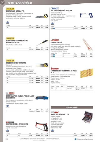 1032 Présent dans le Pack ConfianceConsultez vos prix nets et vos stocks sur tereva-direct.fr*
*ouverture de compte obligatoire
OUTILLAGE GÉNÉRAL
SCIE FATMAX® SPÉCIALE PVC­
Denture spécifique 11 dents/pouce : sciage rapide et net,
plus besoin d’ébavurer les tubes.
Epaisseur de lame de 0.86 mm : précision de coupe
améliorée, évite le flambage de la lame.
L (mm) Réf Code CR € HT
300 2-17-206 1063358 F74 26,16
SCIE À GUICHET FATMAX® SPÉCIALE
PANNEAUX DE PLÂTRE­
Denture JetCut 7 dents au pouce.
L (mm) Réf Code CR € HT
150 0-20-556 432195T F74 17,24
SCIE ÉGOÏNE JETCUT COUPE FINE­
380 mm HP.
Coupe fine (Bois-Petite Section) Denture JetCut fine 11
dents/pouce = coupe en travers.
Lame en acier de qualité suédoise de 0,85mm d’épaisseur.
Traitement de denture HardPoint 2x avec avoyage alterné
pour : longévité accrue, meilleure pénétration, sciage plus facile.
Poignée permettant un traçage à 45° et 90°.
L (mm) Réf Code CR € HT
380 2-15-594 055181V F74 20,80
450 2-15-595 055185N F74 21,80
500 2-15-599 055186Y F74 22,90
SCIE À MAIN POUR TOUS LES TYPES DE LAMES
DE SCIE SABRE­
Avec emmanchement compatible avec tous les types de
lames de scie sabre.
Poignée soft grip, permet de stocker 2 lames.
Réf Code CR € HT
2608000495 1162578 F75 33,20
MONTURE DE SCIE À MÉTAUX 601PB­
Monture à structure métal-résine antichoc.
Légèreté et compacité.
L (mm) H (mm) Réf Code CR € HT
385 145 601PB 112343T Z00 21,50
SCIE À MÉTAUX POIGNÉE REVOLVER­
Tension jusqu’à 100 kg.
Capacité de coupe de 100 mm.
Pré-tension de la lame grâce à un système de levier.
Livrée avec une lame bimétal.
Archet en acier chromé.
Lame 300 mm.
L (mm) Réf Code CR € HT
376 E115122 1142494 F74 19,07
LAME DE SCIE HSS­
Lames bimétal pratiquement incassables.
Partie denture en acier super rapide HSS, capable de supporter
les sciages les plus difficiles.
Marquage donnant le sens du sciage.
Présentation en boîte de 10 lames.
L totale (mm) Nombre de dents Réf Code CR € HT
300 10 043004 067396S F76 31,96
300 12 043006 067397D F76 31,96
LAMES DE SCIE À MAIN BIMÉTAL EN PAQUET
DE 10­
Tranchant en acier rapide, lame en acier allié souple.
Grande résistance à l’usure et à la casse.
Pour tous types de matériaux.
Longueur 300 mm.
Largeur 13 mm.
Paquet de 10 lames.
L (mm) l (mm)
Nombre de
dents Conditionnement Réf Code CR € HT
300 13 8 Paquet de 10 BS-1218-
BGT-50
1237865 F74 37,33
RANGEMENT
MALLETTE D’OUTILLAGE Y 135­
Contient 135 pièces :
1/4” douilles 4-14 mm.
1/2” douilles 10-32 mm.
Clés mixtes 8-22 mm.
Tenaille russe, jeu de pinces.
10 tournevis dont 5 isolés.
Marteau, scie à métaux.
Boîte d’embouts Y135.
Réf Code CR € HT
Y135B 1153851 F72 362,33
Tereva_06_OUTILLAGE_01_Main_1016_1051.indd 1032 20/02/2017 11:46
 
