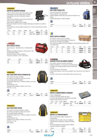 Outillage
àmain
Mesure
etcontrôle
Outillage
électroportatif
ConsommablesSoudure
1033
EquipementEPI
OUTILLAGE GÉNÉRAL
COFFRE DE CHANTIER ÉTANCHE­
Coffre de chantier étanche doté d’une protection antivol
(cadenassable ou serrure intégrée selon le modèle).
Large plateau porte-outils et rangements verticaux
amovibles.
Large couvercle utilisable comme surface de travail avec
rainure en V pour coupe d’appoint.
Larges attaches métalliques pour arrimage.
Roues grand diamètre tout terrain et poignée téléscopique coulissante pour faciliter le
transport.
Fond surélevé pour plus de facilité à manoeuvrer et à monter et descendre les marches.
Livré vide.
L (cm) l (cm) H (cm) Coloris Réf Code CR € HT
91 43,1 51,6 Noir 1-94-850 1084164 F72 177,82
75,8 52,6 44 Noir FMST1-73601 1257077 F72 116,62
SAC À OUTILS TEXTILE­
Deux dimensions : 340x200x200 mm et 480x220x340
mm.
Rangements multiples et pratiques. Contient jusqu’à 15kg
de charge (selon modèle).
Capote de fermeture souple et protectrice.
Tissu épais et résistant : 1200 x 1200 deniers.
L (mm) l (mm) Réf Code CR € HT
380 320 382650 1157452 F73 77,78
340 200 382660 1082731 F73 94,06
SAC À DOS PORTE OUTILS FATMAX® 28L­
Porte outils de 50 poches amovibles.
Sac renforcé, reste debout en état ouvert ou fermé.
Dos et sangles épaules matelassés.
Compartiment séparé pour un ordinateur portable ou des outils
électriques.
Double fermeture à zip.
Compartiments et sangles à l’extérieur du sac à dos.
Poids vide : 2,21 kg.
L (cm) l (cm) H (cm) Coloris Réf Code CR € HT
36 27 46 Noir 1-95-611 1098268 F72 81,30
SAC À DOS PORTE-OUTILS­
Porte outils de 50 poches amovibles à roulettes.
Sac renforcé, reste debout en état ouvert ou fermé.
Dos et sangles épaules matelassés.
Compartiment séparé pour un ordinateur portable ou des outils
électriques.
Double fermeture à zip.
Compartiments et sangles à l’extérieur du sac à dos.
Poids vide : 2,21 kg.
Avec roulettes.
Matière Réf Code CR € HT
Nylon 1-79-215 1262031 F72 89,28
SAC À DOS À ROULETTES­
Tissu très résistant 600 x 600 deniers.
Poches intérieures et compartiments.
Bretelles réglables rembourrées avec poignée de transport sur le
dessus.
Poignée téléscopique et roulettes intégrées.
Coloris Réf Code CR € HT
Bleu E010602 1237834 F72 95,72
SACS À OUTILS PLOMBIER­
En croûte de cuir avec courroie de portage.
Fond renforcé, poche intérieure plaquée, montage rivé.
Fermeture par 3 sanglons et boucleteaux.
Sacs structurés et rigides dont la forme allongée et le rabat bombé produisent l’effet
d’une petite malle.
L (cm) l (cm) H (cm) Coloris Réf Code CR € HT
40 16 16 marron 11/40 442909P F75 92,40
45 16 16 marron 11/45 442910A F75 92,46
50 16 16 marron 11/50 442911L F75 98,28
SACOCHE TEXTILE BS.SMBPB COMPACT­
Sac compact, idéal pour les petites interventions.
Pratique à transporter : à la main grace à la double poignée,
à l’épaule, avec la sangle ajustable, mousse de renfort pour
le confort.
Tissu très résistant en 1200 deniers.
Larges pieds caoutchouc sous la soute, protègent le sac mais aussi le sol sur lequel on
le pose.
Ouverture à 100 % pour un accès rapide et total au contenu du sac.
Matière Réf Code CR € HT
Textile BS.SMBPB 1245915 F00 30,20
BOÎTES À COMPARTIMENTS STANDARD­
Corps en polypropylène.
Couvercle en ABS très résistant aux chocs.
Livrés avec des séparateurs de compartiments amovibles.
Poignée moulée pour plus de confort.
L (cm) l (cm) H (cm) Matière Coloris Réf Code CR € HT
45,7 32,7 7,9 Polypropylène/
ABS
Noir/
jaune
1-92-762 064323P F72 21,92
BOÎTES À 10 COMPARTIMENTS­
Boîte à compartiments FatMax composée de 10
compartiments.
Organiseur étanche FatMax à fermoirs métalliques.
Compartiments amovibles pour rangement de petites
pièces.
Accroches latérales pour empiler plusieurs mallettes.
Couvercle transparent incassable.
H (mm) L (mm) Réf Code CR € HT
64 446 1-97-517 1174678 F72 27,18
106 446 1-97-518 1174679 F72 32,94
Tereva_06_OUTILLAGE_01_Main_1016_1051.indd 1033 20/02/2017 11:46
 