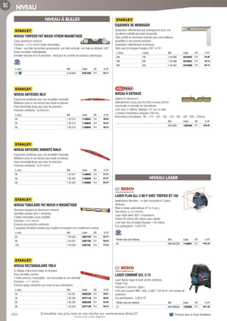 1054 Présent dans le Pack ConfianceConsultez vos prix nets et vos stocks sur www.tereva-direct.fr*
*ouverture de compte obligatoire
NIVEAU
NIVEAU À BULLES
NIVEAU TORPEDO FAT MAX® XTREM MAGNÉTIQUE­
Corps aluminium renforcé.
Précision : ± 0,5 mm/m (fioles réversibles).
3 fioles : une fiole horizontale grossissante, une fiole verticale, une fiole de déclivité 180°.
Fioles monobloc indéréglables.
Semelle rainurée en V et aimantée : idéal pour le contrôle de surfaces cylindriques.
L (cm) Réf Code CR € HT
25 0-43-609 979144G F74 42,71
NIVEAU ANTICHOC MLH­
Ergonomie améliorée pour une durabilité maximale.
Meilleure prise et une lecture plus facile et précise.
Fiole horizontale large pour plus de précision.
Précision améliorée : 0,05mm/m.
L (cm) Réf Code CR € HT
40 1-42-312 1140843 F74 30,94
50 1-42-313 1140844 F74 35,24
60 1-42-314 1140845 F74 36,75
NIVEAU ANTICHOC AIMANTÉ MALH­
Ergonomie améliorée pour une durabilité maximale.
Meilleure prise et une lecture plus facile et précise.
Fiole horizontale large pour plus de précision.
Précision améliorée : 0,05 mm/m.
L (cm) Réf Code CR € HT
40 1-42-421 1140848 F74 51,31
50 1-42-422 1140849 F74 57,47
60 1-42-423 1140850 F74 64,43
NIVEAU TUBULAIRE FAT MAX® II MAGNÉTIQUE­
Structure tubulaire en aluminium renforcé.
Semelles usinées dont 1 aimantée.
3 fioles réversibles haute visibilité.
Précision ± 0,5 mm/m.
Embouts de protection renforcés.
2 poignées bimatière vissées pour faciliter le transport et le nivellement vertical.
L (cm) Réf Code CR € HT
60 1-43-525 436773P F74 52,77
90 1-43-537 436774A F74 58,44
120 1-43-549 436775L F74 77,52
NIVEAU RECTANGULAIRE TMLH­
En alliage d’aluminium léger et résistant.
Deux semelles usinées.
2 fioles antichoc incassables : une horizontale et une verticale.
Précision : +/-1 mm/m.
Peinture époxy résistante aux chocs et aux intempéries.
L (cm) Réf Code CR € HT
40 1-42-251 058532O F74 39,51
50 1-42-252 037711R F74 46,64
60 1-42-253 058534K F74 53,48
80 1-42-254 037713N F74 68,53
ÉQUERRES DE MENUISIER­
Graduation millimétrique par photogravure pour une
excellente visibilité (procédé Gravemat).
Talon profilé en aluminium extrudé pour une meilleure
durabilité et une grande précision.
Graduation millimétrique recto/verso.
Talon pour le traçage d’angles à 90° et 45°.
L (mm) l (mm) Réf Code CR € HT
250 140 1-45-685 037454Y F74 16,46
300 200 1-45-686 037455J F74 18,14
400 200 1-45-687 037456U F74 20,14
NIVEAU À ENTRAXE­
Gabarit en aluminium.
Spécialement conçu pour la mise à niveau précise
horizontale et verticale de robinetteries.
Livré avec 2 calibres, filetages 1/2” sur un côté.
2 niveaux horizontaux, longueur 246 mm.
Dimensions normalisées : 90 - 110 - 120 - 140 - 150 - 160 - 180 - 200 - 220mm.
Réf Code CR € HT
204.2000 1262394 F71 104,30
NIVEAU LASER
LASER PLAN GLL 3-80 P AVEC TRÉPIED BT 150­
Applications illimitées : un plan horizontal et 2 plans
verticaux.
Mise à niveau automatique (4° en 4 sec.).
Très précis (± 0,2 mm/m).
Laser triple plans 360° à impulsions.
Portée 40 mètres (80 mètres avec cellule).
Livré avec étui et trépied (hauteur 1,50 mètre).
Eco-participation : 0,08 € HT
Portée max (en mètres) Réf Code CR € HT
80 0601063306 1140851 F73 679,19
LASER COMBINÉ GCL 2-15­
Laser lignes rouge et laser points combinés.
Portée 15m
Précision 0.3mm/m ( ligne )
Livré avec support RM1, cible, 3 piles 1.5V AA et une housse de
protection.
Eco-participation : 0,08 € HT
Portée max (en mètres) Réf Code CR € HT
15 0601066E00 1782882 F72 201,36
Tereva_06_OUTILLAGE_02_Mesure_1052_1056.indd 1054 20/02/2017 11:51
 
