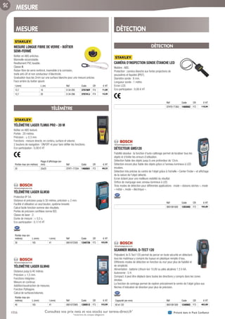 1056 Présent dans le Pack ConfianceConsultez vos prix nets et vos stocks sur tereva-direct.fr*
*ouverture de compte obligatoire
MESURE
MESURE
MESURE LONGUE FIBRE DE VERRE - BOÎTIER
SEMI-FERMÉ­
Boîtier en ABS antichoc.
Manivelle escamotable.
Revêtement PVC lavable.
Classe III.
Ruban fibre de verre renforcé, insensible à la corrosion,
traité anti-UV et non conducteur d’électricité.
Graduation tous les 2mm sur une surface blanche pour une mesure précise.
Face arrière du boitier ajouré.
l (mm) L (m) Réf Code CR € HT
12,7 10 0-34-295 375740Y F74 11,80
12,7 20 0-34-296 375741J F74 14,40
TÉLÉMÈTRE
TÉLÉMÈTRE LASER TLM65 PRO - 20 M­
Boîtier en ABS texturé.
Portée : 20 mètres.
Précision : ± 0.3 mm.
Fonctions : mesure directe, en continu, surface et volume.
2 boutons de navigation : ON/OFF et pour faire défiler les fonctions.
Eco-participation : 0,08 € HT
Portée max (en mètres)
Plage d’affichage (en
mm) Réf Code CR € HT
20 33x25 STHT1-77354 1460081 F72 69,22
TÉLÉMÈTRE LASER GLM30­
Protection IP 54.
Distance et précision jusqu’à 30 mètres, précision ± 2 mm.
Facilité d’utilisation un seul bouton, système breveté.
Calcul facile fonction somme des résultats.
Portée de précision certifiées norme ISO.
Classe de laser : 2.
Durée de mesure :  0,5 s.
Eco-participation : 0,17 € HT
Portée max (en
mètres) L (mm) l (mm) Réf Code CR € HT
30 105 41 0601072500 1240726 F73 103,95
TÉLEMÈTRE LASER GLM40­
Distance jusqu’à 40 mètres.
Précision ± 1,5 mm.
Fonctions intégrées :
Mesure en continue.
Addition/soustraction de mesures.
Fonction Pythagore.
Calcul de surfaces/volumes.
Portée max (en
mètres) L (mm) l (mm) Réf Code CR € HT
40 105 41 0601072900 1269512 F73 153,00
DÉTECTION
DÉTECTION
CAMÉRA D’INSPECTION SONDE ÉTANCHE LED­
Matière : ABS.
Protection : caméra étanche aux fortes projections de
poussières et liquides (IP67).
Diamètre sonde : 8 mm.
Longueur sonde : 1 mètre.
Ecran LCD.
Eco-participation : 0,08 € HT
Réf Code CR € HT
STHT0-77363 1460082 F72 118,94
DÉTECTEUR GMS120­
Fiabilité absolue : la fonction d’auto-calibrage permet de localiser tous les
objets et d’éviter les erreurs d’utilisation.
Détection fiable des objets jusqu’à une profondeur de 12cm.
Détection encore plus fiable des objets grâce à l’anneau lumineux à LED
tricolore.
Détection très précise du centre de l’objet grâce à l’échelle « Center Finder » et affichage
de la nature de l’objet détecté.
Ecran éclairé pour une meilleure visibilité du résultat.
Orifice de marquage avec anneau lumineux à LED.
Trois modes de détection pour différentes applications : mode « cloisons sèches », mode
« métal », mode « électrique ».
Réf Code CR € HT
0601081000 1203492 F72 164,80
SCANNER MURAL D-TECT 120­
Polyvalent, le D-Tect 120 permet de percer en toute sécurité en détectant
tous les matériaux y compris les tuyaux en plastique remplis d’eau.
Différents modes de détection en fonction du mur pour plus de fiabilité et
de simplicité.
Alimentation : batterie Lithium-Ion 10,8V ou piles alcalines 1,5 V AA.
Autonomie : 5 H.
Compact, il peut être déplacé dans toutes les directions y compris dans les zones
étroites.
La fonction de centrage permet de repérer précisément le centre de l’objet grâce aux
flèches d’indication de direction pour plus de précision.
Capacité (en mm) Réf Code CR € HT
60 et 120 0601081300 1248902 F73 403,89
Tereva_06_OUTILLAGE_02_Mesure_1052_1056.indd 1056 20/02/2017 11:51
 