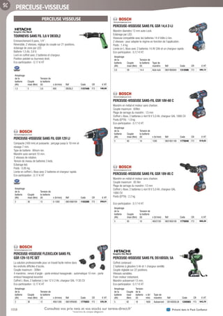 1058 Présent dans le Pack ConfianceConsultez vos prix nets et vos stocks sur tereva-direct.fr*
*ouverture de compte obligatoire
PERCEUSE-VISSEUSE
PERCEUSE VISSEUSE
TOURNEVIS SANS FIL 3,6 V DB3DL2­
Emmanchement 6 pans, 1/4’’.
Réversible, 2 vitesses, réglage du couple sur 21 positions,
éclairage de zone par LED.
Batterie 1,5 Ah, 3.6 V.
Livré en coffret avec 2 batteries et chargeur.
Position pistolet ou tournevis droit.
Eco-participation : 0,17 € HT
Ampérage
de la
batterie
(Ah)
Couple
maxi (Nm)
Tension de
la batterie
(V) v (tr/min) Réf Code CR € HT
1,5 5 3,6 600 DB3DL2 1157440 F73 190,00
PERCEUSE-VISSEUSE SANS FIL GSR 12V LI­
Compacte (169 mm) et puissante : perçage jusqu’à 19 mm et
vissage 7 mm.
Type de batterie : lithium-ion.
Mandrin auto-serrant 10 mm.
2 vitesses de rotation.
Témoin de niveau de batteries 3 leds.
Eclairage led.
Poids : 0,95 kg.
Livrée en coffret L-Boxx avec 2 batteries et chargeur rapide.
Eco-participation : 0,17 € HT
Ampérage
de la
batterie
(Ah)
Couple
maxi (Nm)
Tension de
la batterie
(V) v (tr/min) Réf Code CR € HT
2 30 12 0-1300 0601868109 1103285 F72 258,01
PERCEUSE-VISSEUSE FLEXICLICK SANS FIL
GSR 12V-15 FC SET­
La solution professionnelle pour un travail facile même dans
les endroits difficiles d’accès.
Couple maximum : 30Nm
4 mandrins : renvoi d’angle - porte embout hexagonale - automatique 10 mm - porte
embout hexagonal excentré
Coffret L-Boxx, 2 batteries Li-Ion 12 V 2 Ah, chargeur GAL 1130 CV
Eco-participation : 0,17 € HT
Ampérage
de la
batterie
(Ah)
Couple
maxi (Nm)
Tension de
la batterie
(V) v (tr/min) Réf Code CR € HT
2 30 12 400/1300 06019F6000 1775053 F72 335,38
PERCEUSE-VISSEUSE SANS FIL GSR 14,4 2-LI­
Mandrin diamètre 13 mm auto-Lock.
Eclairage par LED.
Visseuse compatible avec les batteries 14.4 Volts Li-Ion.
2 vitesses : pour adapter le régime en fonction de l’application.
Poids : 1.4 kg
Livrée en L-Boxx avec 2 batteries 14.4V 2Ah et un chargeur rapide.
Eco-participation : 0,17 € HT
Ampérage
de la
batterie
(Ah)
Couple
maxi (Nm)
Tension de
la batterie
(V)
Type de
mandrin Réf Code CR € HT
2,0 59 14.4 Auto-lock 06019E6000 1312586 F72 295,12
PERCEUSE-VISSEUSE SANS-FIL GSR 18V-60 C­
Mandrin en métal et moteur sans charbon.
Couple maximum : 60Nm
Plage de serrage du mandrin : 13 mm
Coffret L-Boxx, 2 batteries Li-Ion18 V 5,0 Ah, chargeur GAL 1880 CV
Poids (EPTA) : 1.9 kg
Eco-participation : 0,17 € HT
Ampérage
de la
batterie
(Ah)
Couple
maxi (Nm)
Tension de
la batterie
(V) v (tr/min) Réf Code CR € HT
5 60 18 1200 06019G1100 1775049 F72 619,02
PERCEUSE-VISSEUSE SANS FIL GSR 18V-85 C­
Mandrin en métal et moteur sans charbon.
Couple maximum : 85 Nm
Plage de serrage du mandrin: 13 mm
Coffret L-Boxx, 2 batteries Li-Ion18 V 5,0 Ah, chargeur GAL
1880 CV
Poids (EPTA) : 2.2 kg
Eco-participation : 0,17 € HT
Ampérage
de la
batterie
(Ah)
Couple
maxi (Nm)
Tension de
la batterie
(V) v (tr/min) Réf Code CR € HT
5 85 18 480/2100 06019G0100 1775050 F72 668,28
PERCEUSE-VISSEUSE SANS FIL DS18DSDL 5A­
Coffret contenant :
2 batteries à glissière 5 Ah et 1 chargeur ventillé.
Couple réglable sur 22 positions.
Vitesses variables.
Frein moteur instantané.
Mandrin autoserrant 13 mm.
Eco-participation : 0,17 € HT
Ampérage
de la
batterie
(Ah)
Couple
maxi
(Nm)
Tension
de la
batterie
(V)
v (tr/
min)
Type de
mandrin Réf Code CR € HT
5 92 18 1600 Autoserrant DS18DSDL5A 1245903 F73 543,70
Tereva_06_OUTILLAGE_03_Electro_1057_1066.indd 1058 20/02/2017 11:55
 