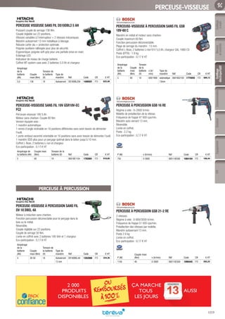 Outillage
àmain
Mesure
etcontrôle
Outillage
électroportatif
ConsommablesSoudure
1059
EquipementEPI
PERCEUSE-VISSEUSE
PERCEUSE VISSEUSE SANS FIL DS18DBL2 5 AH­
Puissant couple de serrage 136 Nm.
Couple réglable sur 22 positions.
Vitesses variables à l’interrupteur + 2 vitesses mécaniques.
Mandrin autoserrant 13 mm métallique à blocage.
Robuste carter alu = protection optimale.
Poignée auxiliaire rallongée pour plus de sécurité.
Ergonomique, poignée soft-grip pour une parfaite prise en main.
Eclairage LED.
Indicateur de niveau de charge batterie.
Coffret HIT-system case avec 2 batteries 5.0 Ah et chargeur.
Ampérage
de la
batterie
(Ah)
Couple
maxi (Nm)
Tension de
la batterie
(V)
Type de
mandrin Réf Code CR € HT
5,0 136 18 Autoserrant DS18DBL25A 1406501 F73 622,48
PERCEUSE-VISSEUSE SANS FIL 18V GSR18V-EC
FC2­
Perceuse-visseuse 18V 5 Ah
Moteur sans charbon. Couple 80 Nm
Version équipée avec :
1 mandrin automatique.
1 renvoi d’angle inclinable en 16 positions différentes sans avoir besoin de démonter
l’outil.
1 porte-embout excentré orientable en 16 positions sans avoir besoin de démonter l’outil.
1 mandrin SDS-plus pour un perçage optimal dans le béton jusqu’à 10 mm.
Coffret L-Boxx, 2 batteries Li-ion et chargeur.
Eco-participation : 0,17 € HT
Ampérage de
la batterie (Ah)
Couple maxi
(Nm)
Tension de la
batterie (V) Réf Code CR € HT
5 80 18 06019E1104 1782881 F72 918,00
PERCEUSE À PERCUSSION
PERCEUSE-VISSEUSE À PERCUSSION SANS FIL
DV 18 DBEL 4A­
Moteur à induction sans charbon.
Fonction percussion déconectable pour le perçage dans le
bois ou le métal.
Réversible.
Couple réglable sur 22 positions.
Couple de serrage 50 Nm.
Livrée en coffret avec 2 batteries 18V 4Ah et 1 chargeur.
Eco-participation : 0,17 € HT
Ampérage
de la
batterie
(Ah)
Couple
maxi (Nm)
Tension de
la batterie
(V)
Type de
mandrin Réf Code CR € HT
4 26-50 18 Autoserrant
13 mm
DV18DBEL4A 1262886 F73 324,36
PERCEUSE-VISSEUSE À PERCUSSION SANS FIL GSB
18V-60 C­
Mandrin en métal et moteur sans charbon.
Couple maximum 60 Nm
Fonction percussion déconnectable.
Plage de serrage du mandrin : 13 mm
Coffret L-Boxx, 2 batteries Li-Ion18 V 5,0 Ah, chargeur GAL 1880 CV
Poids (EPTA) : 1.9 kg
Eco-participation : 0,17 € HT
Ampérage
de la
batterie
(Ah)
Couple
maxi
(Nm)
Tension
de la
batterie
(V)
v (tr/
min)
Type de
mandrin Réf Code CR € HT
5 60 18 600/1900 automatique
13mm
06019G2100 1775055 F72 689,12
PERCEUSE À PERCUSSION GSB 16 RE­
Régime à vide : 0–2800 tr/min.
Molette de présélection de la vitesse.
Fréquence de frappe 47 600 cps/min.
Mandrin auto-serrant 13 mm.
Réversible.
Livrée en coffret.
Poids : 2,2 kg.
Eco-participation : 0,17 € HT
P (W) v (tr/min) Réf Code CR € HT
750 0-2800 060114E500 1084184 F72 180,44
PERCEUSE À PERCUSSION GSB 21-2 RE­
2 vitesses.
Régime à vide : 0-900/3000 tr/min.
Fréquence de frappe 51 000 cps/min.
Présélection des vitesses par molette.
Mandrin autoserrant 13 mm.
Poids 2.9 kg
Livrée en coffret.
Eco-participation : 0,17 € HT
P (W)
Couple maxi
(Nm) v (tr/min) Réf Code CR € HT
1100 40 0-3000 060119C500 1096445 F72 282,22
2 000
PRODUITS
DISPONIBLES
A MARCHE
TOUS
LES JOURS
AUSSIA
Ç VENDREDI
Tereva_06_OUTILLAGE_03_Electro_1057_1066.indd 1059 20/02/2017 11:55
 