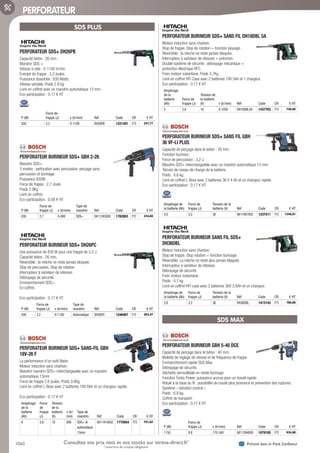 1060 Présent dans le Pack ConfianceConsultez vos prix nets et vos stocks sur tereva-direct.fr*
*ouverture de compte obligatoire
PERFORATEUR
SDS PLUS
PERFORATEUR SDS+ DH26PB­
Capacité béton : 26 mm.
Mandrin SDS +
Vitesse à vide : 0-1100 tr/min.
Énergie de frappe : 3,2 joules.
Puissance absorbée : 830 Watts.
Vitesse variable. Poids 2.8 kg
Livré en coffret avec un mandrin automatique 13 mm.
Eco-participation : 0,17 € HT
P (W)
Force de
frappe (J) v (tr/min) Réf Code CR € HT
830 3,2 0-1100 DH26PB 1221301 F73 237,77
PERFORATEUR BURINEUR SDS+ GBH 2-26­
Mandrin SDS+.
3 modes : perforation avec percussion, perçage sans
percussion et burinage.
Puissance 830W .
Force de frappe : 2.7 Joule.
Poids 2.9Kg.
Livré en coffret.
Eco-participation : 0,08 € HT
P (W)
Force de
frappe (J) v (tr/min)
Type de
mandrin Réf Code CR € HT
830 2,7 0-900 SDS+ 06112A3000 1782883 F72 234,60
PERFORATEUR BURINEUR SDS+ DH26PC­
Une puissance de 830 W pour une frappe de 3.2 J.
Capacité béton : 26 mm.
Réversible : la mèche ne reste jamais bloquée.
Stop de percussion. Stop de rotation.
Interrupteur à variateur de vitesses.
Débrayage de sécurité.
Emmanchement SDS+.
En coffret.
Eco-participation : 0,17 € HT
P (W)
Force de
frappe (J) v (tr/min)
Type de
mandrin Réf Code CR € HT
830 3,2 0-1100 Automatique DH26PC 1246467 F73 263,47
PERFORATEUR BURINEUR SDS+ SANS-FIL GBH
18V-26 F­
La performance d’un outil filaire.
Moteur induction sans charbon.
Mandrin mandrin SDS+ interchangeable avec un mandrin
automatique 13mm
Force de frappe 2.6 joules. Poids 3.6Kg.
Livré en coffret L-Boxx avec 2 batteries 18V 6Ah et un chargeur rapide.
Eco-participation : 0,17 € HT
Ampérage
de la
batterie
(Ah)
Force
de
frappe
(J)
Tension
de la
batterie
(V)
v (tr/
min)
Type de
mandrin Réf Code CR € HT
6 2,6 18 890 SDS+ et
automatique
13mm
0611910002 1775054 F72 791,62
PERFORATEUR BURINEUR SDS+ SANS FIL DH18DBL 5A­
Moteur induction sans charbon.
Stop de frappe. Stop de rotation = fonction piquage.
Réversible : la mèche ne reste jamais bloquée.
Interrupteur à variateur de vitesses = précision.
Double système de sécurité : débrayage mécanique +
protection électrique RFC.
Frein moteur instantané. Poids 3.7Kg
Livré en coffret HIT-Case avec 2 batteries 18V 5Ah et 1 chargeur.
Eco-participation : 0,17 € HT
Ampérage
de la
batterie
(Ah)
Force de
frappe (J)
Tension de
la batterie
(V) v (tr/min) Réf Code CR € HT
5 2,6 18 0-1050 DH18DBL5A 1437703 F73 736,80
PERFORATEUR BURINEUR SDS+ SANS FIL GBH
36 VF-LI PLUS­
Capacité de perçage dans le béton : 28 mm.
Fonction burineur.
Force de percussion : 3,2 J.
Mandrin SDS+ interchangeable avec un mandrin automatique 13 mm.
Témoin de niveau de charge de la batterie.
Poids : 4,6 kg.
Livré en coffret L-Boxx avec 2 batteries 36 V 4 Ah et un chargeur rapide.
Eco-participation : 0,17 € HT
Ampérage de
la batterie (Ah)
Force de
frappe (J)
Tension de la
batterie (V) Réf Code CR € HT
4,0 3,2 36 0611907002 1237511 F72 1240,81
PERFORATEUR BURINEUR SANS FIL SDS+
DH36DBL­
Moteur induction sans charbon.
Stop de frappe. Stop rotation = fonction burinage.
Réversible. La mèche ne reste plus jamais bloquée.
Interrupteur à variateur de vitesses.
Débrayage de sécurité.
Frein moteur instantané.
Poids : 4.7 kg
Livré en coffret HIT-case avec 2 batteries 36V 2.6Ah et un chargeur.
Ampérage de
la batterie (Ah)
Force de
frappe (J)
Tension de la
batterie (V) Réf Code CR € HT
2,6 3,3 36 DH36DBL 1413143 F73 760,06
SDS MAX
PERFORATEUR BURINEUR GBH 5-40 DCE­
Capacité de perçage dans le béton : 40 mm.
Molette de réglage de vitesse et de fréquence de frappe.
Emmanchement rapide SDS Max.
Débrayage de sécurité.
Gâchette verrouillable en mode burinage.
Fonction Turbo-Power, puissance accrue pour un travail rapide.
Rotule à la base du fil : possibilité de coude plus prononcé et prévention des ruptures.
Système « vibration control ».
Poids : 6,8 kg.
Coffret de transport.
Eco-participation : 0,17 € HT
P (W)
Force de
frappe (J) v (tr/min) Réf Code CR € HT
1150 8,8 170-340 0611264000 1079185 F72 934,98
Tereva_06_OUTILLAGE_03_Electro_1057_1066.indd 1060 20/02/2017 11:55
 