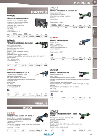 Outillage
àmain
Mesure
etcontrôle
Outillage
électroportatif
ConsommablesSoudure
1061
EquipementEPI
PERFORATEUR
PERFORATEUR
PERFORATEUR BURINEUR DH38 MSLA­
Capacité de perçage dans le béton : 38 mm.
Emmanchement rapide multiposition SDS Max.
Fonction burinage (stop rotation).
Fréquence de frappe : 2 800 cps/min.
Débrayage de sécurité.
Poids : 6,4 kg.
Livré en coffret.
Eco-participation : 0,17 € HT
P (W)
Force de
frappe (J) v (tr/min)
Type de
mandrin Réf Code CR € HT
950 9 620 SDS Max DH38MSLA 1096995 F73 819,56
PERFORATEUR BURINEUR SDS-MAX DH45ME­
Moteur induction sans charbon
Capacité béton avec foret 45 mm.
Capacité béton avec trépan 125 mm.
Electropneumatique.
Variateur de vitesses : travail adapté et maîtrisé.
Stop de rotation.
Débrayage de sécurité : protection utilisateur.
Emmanchement rapide SDS Max : système de maintien renforcé “Vario-lock” : 12
positions des outils.
Poids 9 kg. Livré en coffret.
Eco-participation : 0,17 € HT
P (W)
Force de
frappe (J) v (tr/min) Réf Code CR € HT
1500 13,4 120 - 310 DH45ME 1315572 F73 1094,92
PERFORATEUR BURINEUR GBH 8-45 DV­
Capacité de perçage dans le béton : 45 mm.
Régulation électronique constante.
Triple système de réduction des vibrations.
Fonction Turbo-Power, puissance accrue pour un travail rapide.
Débrayage de sécurité.
Mandrin SDS Max.
Poids : 8,9 kg.
Livré avec coffret de transport.
Eco-participation : 0,17 € HT
P (W)
Force de
frappe (J) v (tr/min) Réf Code CR € HT
1500 12,5 0-305 0611265000 1165157 F72 1329,22
MEULEUSE
MEULEUSE
MEULEUSE D’ANGLE SANS FIL GWS 18V-125 C­
Meuleuse 125 mm à moteur induction sans charbon.
Sécurité accrue grâce au système de freinage rapide
2 secondes et au Kick-Back Control.
Batteries 2x5 Ah.
Livrée en coffret L-Boxx avec 2 batteries 18V 5Ah et un chargeur rapide.
Eco-participation : 0,17 € HT
Ampérage de
la batterie (Ah)
Tension de la
batterie (V) v (tr/min) Réf Code CR € HT
5 18 9000 06019G3101 1775059 F72 738,44
MEULEUSE D’ANGLE SANS FIL 4AH LI-ION 18V­
Meuleuse diamètre 125 mm.
Corps de lame machine Soft Grip.
Indicateur du niveau de charge de la batterie.
Poids 2 kg.
Livrée en coffret.
Eco-participation : 0,17 € HT
Ampérage de
la batterie (Ah)
Tension de la
batterie (V) v (tr/min) Réf Code CR € HT
4 18 9100 G18DSL 4A 1174374 F73 642,36
MEULEUSE D’ANGLE GWS 1400­
Diamètre 125 mm.
Vitesse : 11 000 tr/min.
Filetage de la broche : M14.
Capot de protection pivotant sur 270°.
Livrée en boîte carton.
Eco-participation : 0,17 € HT
P (W) v (tr/min) Réf Code CR € HT
1400 11000 0601824800 1054611 F72 166,49
MEULEUSE D’ANGLE G 13SB3 LA­
Meuleuse diamètre 125 mm.
Moteur 1300 W.
Régulation électronique constante, nouveaux charbons,
système de refroidissement direct du moteur et protection contre les surcharges et les
poussières.
Démarrage progressif, protection KickBack Stop.
Protection antiredémarrage évite que l’outil ne se remette en route après une coupure
involontaire.
Poignée antivibration (diminution d’environ 40 % des vibrations).
Poids 2,3 kg.
Livrée en coffret.
Eco-participation : 0,17 € HT
P (W) v (tr/min) Réf Code CR € HT
1300 11000 G13SB3LA 1109141 F73 135,12
MEULEUSE D’ANGLE 1200W G13SWS + DISQUE
DIAMANT­
Poignée auxiliaire réduisant les vibrations de 50 %.
Interrupteur autobloquant latéral.
Blocage de l’arbre.
Moteur puissance.
Corps de la machine réduit Ø 202 mm pour une bonne prise en main.
Tête plate 66 mm.
Carter de protection réglable sans outil.
P (W) v (tr/min) Réf Code CR € HT
1200 12000 G13SWS 1413147 F73 142,00
Tereva_06_OUTILLAGE_03_Electro_1057_1066.indd 1061 20/02/2017 11:55
 