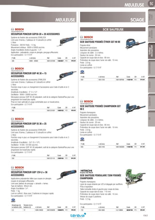 Outillage
àmain
Mesure
etcontrôle
Outillage
électroportatif
ConsommablesSoudure
1063
EquipementEPI
MEULEUSE
MEULEUSE
DÉCOUPEUR PONCEUR GOP30-28 + 20 ACCESSOIRES­
Système de fixation des accessoires STARLOCK
Livré avec 8 lames, 2 plateaux et 10 abrasifs en coffret
L-Boxx
Puissance : 300 W. Poids : 1.5 kg
Mouvement orbitaux : 8000 à 20000 osc/min.
Angle d’oscillation droite et gauche : 1,4°.
Application : polyvalente, coupe en plongée, ponçage affleurants.
Eco-participation : 0,17 € HT
P (W) v (tr/min) Réf Code CR € HT
300 8000 - 20000 0601237000 1463927 F72 249,50
DÉCOUPEUR PONCEUR GOP 40 30 + 15
ACCESSOIRES­
Système de fixation des accessoires STARLOCK
Livré avec 8 lames, 2 plateaux et 5 abrasifs en coffret
L-Boxx
Fonction snap in pour un changement d’accessoires sans l’aide d’outils et en 3
secondes.
Amplitude d’oscillation : 3° 2 x 1,5°.
Oscillation : 8000 / 20000 osc/min.
Découpeur-ponceur GOP 40-30 polyvalent, outil de la catégorie StarlockPlus pour une
progression de travail plus rapide.
Prise en main optimale et usage confortable pour un travail précis.
Eco-participation : 0,17 € HT
P (W) Réf Code CR € HT
400 0601231001 1569163 F72 428,40
DÉCOUPEUR PONCEUR GOP 55 36 + 25
ACCESSOIRES­
Système de fixation des accessoires STARLOCK
Livré avec 8 lames, 2 plateaux et 15 abrasifs en coffret
L-Boxx
Fonction snap in pour un changement d’accessoires sans l’aide d’outils et en 3
secondes.
Amplitude d’oscillation : 3,6° (2 x 1,8°).
Oscillation : 8 000 / 20 000 osc/min.
Découpeur-ponceur GOP 40-30 polyvalent, outil de la catégorie StarlockPlus pour une
progression de travail plus rapide.
Eco-participation : 0,17 € HT
P (W) Réf Code CR € HT
550 0601231101 1569164 F72 642,60
DÉCOUPEUR PONCEUR GOP 12V-LI + 36
ACCESSOIRES­
Applications polyvalentes telles que coupes en plongée,
coupes et ponçages affleurants.
Livré avec plateau de ponçage + abrasifs + lames.
Type de batterie : lithium-ion.
Angle d’oscillation 1,4°.
Poids : 1 kg.
Livré en coffret L-Boxx avec 2 batteries et chargeur rapide.
Eco-participation : 0,17 € HT
Ampérage de
la batterie (Ah)
Tension de la
batterie (V) v (tr/min) Réf Code CR € HT
2,5 12 5000-20000 060185800V 1068878 F72 498,86
SCIAGE
SCIE SAUTEUSE
SCIE SAUTEUSE POIGNÉE ÉTRIER GST 90 BE­
Poignée étrier.
Mouvement pendulaire.
Aspiration des poussières.
Longueur de câble : 2,5 mètres.
Hauteur de course : 26 mm.
Capacité de coupe dans le bois : 90 mm.
Profondeur de coupe dans l’acier non allié : 10 mm.
Poids : 2,6 kg.
Livrée en coffret.
Eco-participation : 0,17 € HT
P (W) v (tr/min) Réf Code CR € HT
650 500-3100 060158F000 1150194 F72 233,62
SCIE SAUTEUSE POIGNÉE CHAMPIGNON GST
90 E­
Poignée champignon.
Mouvement pendulaire.
Aspiration des poussières.
Longueur de câble : 2,5 mètres.
Hauteur de course : 26 mm.
Capacité de coupe dans le bois : 90 mm.
Profondeur de coupe dans l’acier non allié : 10 mm.
Poids : 2,6 kg.
Livrée en coffret.
Eco-participation : 0,17 € HT
P (W) v (tr/min) Réf Code CR € HT
650 500-3100 060158G000 1150195 F72 231,56
SCIE SAUTEUSE PENDULAIRE 720W POIGNÉE
CHAMPIGNON­
Poignée champignon.
Ligne de coupe éclairée par LED et dégagée par soufflerie.
Prise d’aspiration.
Table inclinable droite et gauche pour coupe de biais.
Capacité de coupe dans le bois : 110 mm.
Profondeur de coupe dans l’acier non allié : 10 mm.
Vitesse de coupe 5 positions.
Poids : 2,2 kg.
Eco-participation : 0,17 € HT
P (W) v (tr/min) Réf Code CR € HT
720 850-3000 CJ110MVA 883072K F73 265,60
Tereva_06_OUTILLAGE_03_Electro_1057_1066.indd 1063 20/02/2017 11:55
 