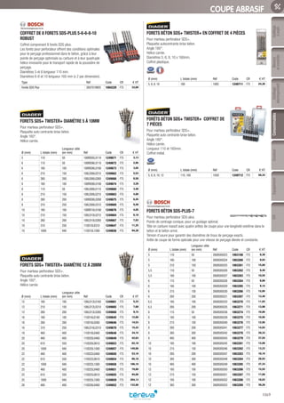 Mesure
etcontrôle
Outillage
électroportatif
ConsommablesSoudure
1069
EquipementEPIOutillage
àmain
COUPE ABRASIF
COFFRET DE 8 FORETS SDS-PLUS 5-6-6-8-10
ROBUST­
Coffret comprenant 8 forets SDS-plus.
Les forets pour perforateur offrent des conditions optimales
pour le perçage professionnel dans le béton, grâce à leur
pointe de perçage optimisée au carbure et à leur quadruple
hélice innovante pour le transport rapide de la poussière de
perçage.
Diamètres 5 et 6 longueur 110 mm.
Diamètres 6-8 et 10 longueur 160 mm (x 2 par dimension).
Type Réf Code CR € HT
Forets SDS Plus 2607019903 1084229 F75 33,69
FORETS SDS+ TWISTER+ DIAMÈTRE 5 À 10MM­
Pour marteau perforateur SDS+.
Plaquette auto centrante brise béton.
Angle 160°.
Hélice carrée.
Ø (mm) L totale (mm)
Longueur utile
(en mm) Réf Code CR € HT
5 110 50 108RD05L0110 1249671 F75 3,13
6 110 50 108RD06L0110 1249672 F75 2,95
6 160 100 108RD06L0160 1249673 F75 3,05
6 210 150 108LD06L0210 1249662 F75 5,53
6 260 200 108LD06L0260 1249666 F75 8,58
8 160 100 108RD08L0160 1249674 F75 3,28
8 110 50 108LD08L0110 1249660 F75 3,40
8 210 150 108LD08L0210 1249663 F75 4,80
8 260 200 108RD08L0260 1249675 F75 6,45
8 310 250 108LD08L0310 1249669 F75 9,48
10 160 100 108RD10L0160 1249676 F75 4,05
10 210 150 108LD10L0210 1249664 F75 6,18
10 260 200 108LD10L0260 1249667 F75 7,03
10 310 250 110D10L0310 1249647 F75 11,25
10 1000 940 110D10L1000 1249656 F75 94,38
FORETS SDS+ TWISTER+ DIAMÈTRE 12 À 28MM­
Pour marteau perforateur SDS+.
Plaquette auto centrante brise béton.
Angle 160°.
Hélice carrée.
Ø (mm) L totale (mm)
Longueur utile
(en mm) Réf Code CR € HT
12 160 100 108LD12L0160 1249661 F75 5,33
12 210 150 108LD12L0210 1249665 F75 7,60
12 260 200 108LD12L0260 1249668 F75 9,15
16 160 100 110D16L0160 1249645 F75 12,60
16 260 200 110D16L0260 1249646 F75 14,53
16 310 250 108LD16L0310 1249670 F75 15,43
18 460 400 110D18L0460 1249648 F75 34,15
20 460 400 110D20L0460 1249649 F75 42,63
20 610 550 110D20L0610 1249653 F75 62,18
20 1000 940 110D20L1000 1249657 F75 149,00
22 460 400 110D22L0460 1249650 F75 53,18
22 610 550 110D22L0610 1249654 F75 66,18
22 1000 940 110D22L1000 1249658 F75 186,10
25 460 400 110D25L0460 1249651 F75 79,80
25 610 550 110D25L0610 1249655 F75 94,08
25 1000 940 110D25L1000 1249659 F75 204,13
28 460 400 110D28L0460 1249652 F75 132,88
FORETS BÉTON SDS+ TWISTER+ EN COFFRET DE 4 PIÈCES­
Pour marteau perforateur SDS+.
Plaquette autocentrante brise béton.
Angle 160°.
Hélice carrée.
Diamètres 5, 6, 8, 10 x 160mm.
Coffret plastique.
Ø (mm) L totale (mm) Réf Code CR € HT
5, 6, 8. 10 160 100C 1249711 F75 24,30
FORÊTS BÉTON SDS+ TWISTER+ COFFRET DE
7 PIÈCES­
Pour marteau perforateur SDS+.
Plaquette auto centrante brise béton.
Angle 160°.
Hélice carrée.
Longueur 110 et 160mm.
Coffret métal.
Ø (mm) L totale (mm) Réf Code CR € HT
5, 6, 8, 10, 12 110, 160 105D 1249712 F75 58,33
FORETS BÉTON SDS-PLUS-7­
Pour marteau perforateur SDS-plus.
Pointe de centrage conique, pour un guidage optimal.
Tête en carbure massif avec quatre arêtes de coupe pour une longévité extrême dans le
béton et le béton armé.
Témoin d’usure pour garantir des diamètres de trous de perçage exacts.
Arête de coupe de forme spéciale pour une vitesse de perçage élevée et constante.
Ø (mm) L totale (mm)
Longueur utile
(en mm) Réf Code CR € HT
5 110 50 2608585023 1063188 F75 8,38
5 160 100 2608585024 1063260 F75 9,93
5 210 150 2608585025 1063261 F75 15,80
5,5 110 50 2608585026 1063262 F75 9,40
5,5 160 100 2608585027 1063263 F75 10,55
6 115 50 2608585028 1063264 F75 8,88
6 165 100 2608585029 1063265 F75 9,15
6 215 150 2608585030 1063266 F75 12,85
6 265 200 2608585031 1063267 F75 13,40
6,5 165 100 2608585033 1063270 F75 11,93
6,5 265 200 2608585035 1063271 F75 13,98
8 115 50 2608585038 1063274 F75 10,80
8 165 100 2608585039 1063275 F75 10,95
8 215 150 2608585040 1063276 F75 12,95
8 265 200 2608585041 1063277 F75 14,93
8 365 300 2608585042 1063278 F75 29,33
8 465 400 2608585043 1063279 F75 37,55
10 165 100 2608585045 1063281 F75 12,08
10 215 150 2608585046 1063282 F75 13,23
10 265 200 2608585047 1063283 F75 16,10
10 365 300 2608585048 1063284 F75 28,93
10 465 400 2608585049 1063285 F75 37,33
12 165 100 2608585050 1063286 F75 15,55
12 215 150 2608585051 1063287 F75 17,08
12 165 100 2608585052 1063288 F75 18,03
12 365 300 2608585053 1063289 F75 39,28
Tereva_06_OUTILLAGE_04_Consommables_1067_1103.indd 1069 20/02/2017 12:03
 