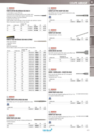 Mesure
etcontrôle
Outillage
électroportatif
ConsommablesSoudure
1071
EquipementEPIOutillage
àmain
COUPE ABRASIF
FORETS BÉTON HÉLICOÏDAUX SDS-MAX-9­
A multi-taillants, à queue SDS-max.
Conviennent pour le perçage de part en part du béton, de la
maçonnerie et de la brique silico-calcaire, notamment pour
le passage de câbles ou de tuyaux (diamètre
compris entre 45 et 80 mm).
Outils monobloc, tête de percage en forme de cloche avec pointes en carbure.
Hélice d’évacuation de grand volume, tige conique.
Ø (mm) L totale (mm)
Longueur utile
(en mm) Réf Code CR € HT
45 600 450 1618596455 004939P F75 387,98
55 600 450 1618596457 547160U F75 417,83
65 1000 850 1618596460 547164M F75 553,33
FORETS TOUS MATÉRIAUX SDS-MAX ULTIMAX­
Pointe auto centrante.
3 plaquettes carbure.
6 taillants.
Hélice âme progressive.
Perce le béton, le béton armé, la pierre, le granit, la brique pleine.
Ø (mm) L totale (mm)
Longueur utile
(en mm) Réf Code CR € HT
18 540 400 166D18L0540 1249677 F75 95,83
20 540 400 166D20L0540 1249678 F75 101,00
22 540 400 166D22L0540 1249679 F75 105,43
22 690 550 166D22L0690 1249685 F75 131,25
22 920 780 166D22L0920 1249690 F75 146,98
22 1300 1160 166D22L1300 1249695 F75 273,98
25 540 400 166D25L0540 1249680 F75 117,65
25 690 550 166D25L0690 1249686 F75 145,75
25 920 780 166D25L0920 1249691 F75 168,28
25 1300 1160 166D25L1300 1249696 F75 309,70
28 540 400 166D28L0540 1249681 F75 126,95
28 690 550 166D28L0690 1249687 F75 155,73
28 920 780 166D28L0920 1249692 F75 214,48
28 1300 1160 166D28L1300 1249697 F75 333,55
32 540 400 166D32L0540 1249682 F75 153,60
32 690 550 166D32L0690 1249688 F75 178,13
32 920 780 166D32L0920 1249693 F75 228,70
32 1300 1160 166D32L1300 1249698 F75 348,78
36 540 400 166D36L0540 1249683 F75 188,15
42 540 400 166D42L0540 1249684 F75 340,98
42 690 550 166D42L0690 1249689 F75 344,00
42 920 780 166D42L0920 1249694 F75 422,45
42 1300 1160 166D42L1300 1249699 F75 721,63
BURIN POINTU RTEC SPEED SDS-MAX­
Auto-affûtant avec 30 % de capacité d’enlèvement en plus.
L totale (mm) Réf Code CR € HT
400 2608690167 089322C F75 25,48
BURIN POINTU SDS-MAX­
Emmanchement SDS-max pour marteaux perforateurs et
marteaux-piqueurs.
L totale (mm) Réf Code CR € HT
280 1618600023 540504U F75 17,00
600 1618600012 107557X F75 26,80
BURIN PLAT RTEC SHARP SDS-MAX­
Auto-affûtant avec 30 % de capacité d’enlèvement en plus.
Tranchant de burin = 25 mm.
L totale (mm) Réf Code CR € HT
400 2608690124 089323N F75 25,48
BURIN PLAT SDS-MAX­
Tranchant de burin = 25 mm.
L totale (mm) Réf Code CR € HT
600 1618600203 107558I F75 26,80
BURIN BÊCHE SDS-MAX­
Burin SDS-max Burin pointu RTec Speed, auto-affûtant avec
30 % de capacité d’enlèvement en plus.
L totale (mm)
Dimensions de
l’empreinte (en mm) Réf Code CR € HT
300 80 1618601008 141187Z F75 50,95
300 115 1618601007 547167T F75 73,30
BURIN « CARRELAGES » COUDÉ SDS-MAX­
Burin Long Life auto-affutant avec 30 % de capacité
d’enlèvement en plus.
Tranchant de burin = 40 mm.
L totale (mm) Réf Code CR € HT
300 2608690098 540554Y F75 50,53
BURIN POINTU SDS-PLUS­
Burin Long Life avec longévité supérieure de 30 % et 15 %
de capacité d’enlèvement en plus.
L totale (mm) Réf Code CR € HT
250 2609390576 100836K F75 16,75
BURIN PLAT SDS-PLUS­
Burin Long Life avec longévité supérieure de 30 % et 15 %
de capacité d’enlèvement en plus.
Tranchant de burin = 20 mm.
L totale (mm) Réf Code CR € HT
250 2609390394 100837V F75 17,43
Tereva_06_OUTILLAGE_04_Consommables_1067_1103.indd 1071 20/02/2017 12:03
 