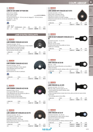 Mesure
etcontrôle
Outillage
électroportatif
ConsommablesSoudure
1079
EquipementEPIOutillage
àmain
COUPE ABRASIF
LAMES DE SCIE SABRE TOP POUR BOIS­
Lames acier au carbone.
Denture avoyée, rectifiée.
Coupe droite grossière.
Pour bois brut sans clou (Ø  190 mm), bois vert, élagage (Ø  190 mm), bois de
chauffage (Ø  190 mm).
Référence : S 1531 L.
L totale
(mm)
Pas (en
mm) Conditionnement l (mm) Réf Code CR € HT
240 5 5 lames 19 2608650676 007973F F75 26,53
LAME D’OUTILS OSCILLANTS
LAME SEGMENT STARLOCK ACZ 85 EB­
Dimension de la lame : 85 mm.
Lame segment BIM bois et métal 85 mm, à moyeu déporté.
Raccourcissement de dormants de porte.
Sciage de lattes de parquets/ de stratifié.
Raccourcissement de petits profilés.
L totale (mm) l (mm) Réf Code CR € HT
167 96 2608661636 1079463 F75 34,83
LAME SEGMENT STARLOCK ACZ 85 EC­
Dimension de la lame : 85 mm.
Lame segment HCS Wood, à moyeu déporté.
Coupe plongeante dans le bois massif.
Coupe à ras du bois.
Raccourcissement de tubes en plastiques.
L totale (mm) l (mm) Réf Code CR € HT
167 96 2608661643 1079464 F75 25,73
LAME SEGMENT STARLOCK ACZ 85 EIB­
Dimension la lame : 85 mm.
Lame segment BIM-TIN multi material.
Coupe plongeantes dans des panneaux de plâtre ou
panneaux de fibre à liant ciment.
Raccourcissement de petits profilés.
Découpe d’évidements dans époxy/plastique.
L totale (mm) l (mm) Réf Code CR € HT
167 12,9 2608661758 1141009 F75 36,83
LAME CARBIDE RIFF STARLOCK ACZ 85 RT3­
Dimension de la lame : 85 mm.
Lame Segment à concrétion carbure.
Longévité exceptionelle : carbure.
Déjointage de carreaux (murs et sols).
Coupes faciles dans les carreaux muraux tendres.
Pose de gaines et de tubes.
L totale (mm) l (mm) Réf Code CR € HT
167 96 2608661642 1079465 F75 50,03
LAME CARBIDE RIFF STARLOCK AVZ 70 RT4­
Dimension de la lame : 70 mm.
Enlève mortier à concrétion carbure.
Déjointage de carreaux (murs et sols).
Enlèvement de mortier ou de colle à carrelage.
Enlèvement de joints dans les coins les plus inaccessibles avec
la pointe carbure.
L totale (mm) l (mm) Réf Code CR € HT
167 96 2608661757 1141014 F75 66,80
LAME DE SCIE PLONGEANTE STARLOCK AIZ 10
AB­
Dimensions de la lame : 10 x 20 mm.
BIM, bois + métal.
Idéal pour serrures à larder.
Fonctionne dans le bois et les profilés non ferreux.
Adaptée pour mortaisage.
L totale (mm) l (mm) Réf Code CR € HT
167 96 2608661641 1079456 F75 15,13
LAME STARLOCK AIZ 20 AB­
BIM, bois + métal.
Idéale pour les coupes affleurantes sur des profilés et
métaux non ferreux.
Grande longévité bois abrasifs, plastique, plâtre composition bi-métal.
L totale (mm) l (mm) Réf Code CR € HT
167 96 2608661640 1079458 F75 15,13
LAME STARLOCK ALL 65 APB­
Dimension des lames : 65 x 40 mm.
BIM, bois+métal, curved-tec largeur 65 mm.
- Grande longévité bois abrasifs, plastique, plâtre
composition bi-métal.
- Coupe en plongée précise et propre dans le bois, grâce aux bords de coupe arrondie
(Curved Tech).
- Pas de blocage grâce la forme effilée.
L totale (mm) l (mm) Réf Code CR € HT
167 96 2608661781 1141011 F75 30,63
LAME STARLOCK AIZ 32 AT­
Dimensions des lames : 32 x 40 mm.
Lame plongeante pour métal à denture carbure.
Coupe de vis et clou en acier trempé.
Coupe d’acier inoxydable.
Coupe plongeante dans les matériaux fortement abrasifs.
L totale (mm) l (mm) Réf Code CR € HT
167 96 2608662018 1437638 F75 39,98
167 96 2608662033 1437639 F75 169,88
Tereva_06_OUTILLAGE_04_Consommables_1067_1103.indd 1079 20/02/2017 12:04
 