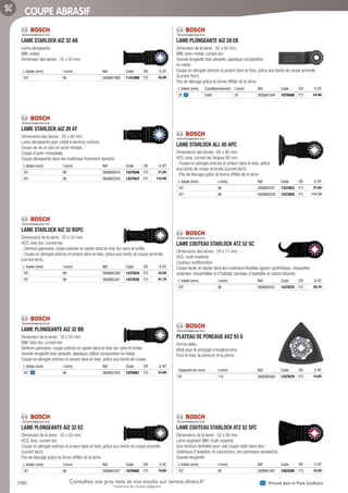 1080 Présent dans le Pack ConfianceConsultez vos prix nets et vos stocks sur tereva-direct.fr*
*ouverture de compte obligatoire
COUPE ABRASIF
LAME STARLOCK AIZ 32 AB­
Lame plongeante.
BIM, métal.
Dimension des lames : 32 x 50 mm.
L totale (mm) l (mm) Réf Code CR € HT
167 96 2608661688 1141008 F75 25,00
LAME STARLOCK AIZ 20 AT­
Dimensions des lames : 20 x 40 mm.
Lame plongeante pour métal à denture carbure.
Coupe de vis et clou en acier trempé.
Coupe d’acier inoxydable.
Coupe plongeante dans les matériaux fortement abrasifs.
L totale (mm) l (mm) Réf Code CR € HT
167 96 2608662019 1437646 F75 31,65
167 96 2608662034 1437647 F75 132,90
LAME STARLOCK AIZ 32 BSPC­
Dimensions de la lame : 32 x 50 mm.
HCS, bois dur, curved-tec
- Denture japonaise, coupe précise et rapide dans le bois dur sans le brûler.
- Coupe en plongée précise et propre dans le bois, grâce aux bords de coupe arrondie
(curved tech).
L totale (mm) l (mm) Réf Code CR € HT
167 96 2608662360 1437634 F75 22,50
167 96 2608662361 1437635 F75 91,75
LAME PLONGEANTE AIZ 32 BB­
Dimension de la lame : 32 x 50 mm.
BIM, bois dur, curved-tec
Denture japonaise, coupe précise et rapide dans le bois dur sans le brûler.
Grande longévité bois abrasifs, plastique, plâtre composition bi-métal.
Coupe en plongée précise et propre dans le bois, grâce aux bords de coupe.
L totale (mm) l (mm) Réf Code CR € HT
167 96 2608661645 1079461 F75 24,98
LAME PLONGEANTE AIZ 32 EC­
Dimension de la lame : 32 x 50 mm.
HCS, bois, curved-tec
Coupe en plongée précise et propre dans le bois, grâce aux bords de coupe arrondie
(curved tech).
Pas de blocage grâce la forme effilée de la lame.
L totale (mm) l (mm) Réf Code CR € HT
167 96 2608661637 1079462 F75 19,60
LAME PLONGEANTE AIZ 28 EB­
Dimension de la lame : 32 x 50 mm.
BIM, bois+métal, curved-tec.
Grande longévité bois abrasifs, plastique composition
bi-métal.
Coupe en plongée précise et propre dans le bois, grâce aux bords de coupe arrondie
(Curved Tech).
Pas de blocage grâce la forme effilée de la lame.
L totale (mm) Conditionnement l (mm) Réf Code CR € HT
28 Unité 50 2608661644 1079460 F75 24,98
LAME STARLOCK ALL 65 APC­
Dimensions des lames : 65 x 40 mm.
HCS, bois, curved-tec largeur 65 mm
- Coupe en plongée précise et propre dans le bois, grâce
aux bords de coupe arrondie (curved tech).
- Pas de blocage grâce la forme effilée de la lame.
L totale (mm) l (mm) Réf Code CR € HT
167 96 2608662357 1437653 F75 27,58
167 96 2608662358 1437654 F75 117,15
LAME COUTEAU STARLOCK ATZ 52 SC­
Dimensions des lames : 24 x 11 mm.
HCS, multi material.
Couteau multifonction.
Coupe facile et rapide dans les matériaux flexibles (gazon synthétique, moquettes
isolantes, industrielles et d’habitat, bardeau d’asphalte et carton bitumé).
L totale (mm) l (mm) Réf Code CR € HT
167 96 2608662431 1437675 F75 29,78
PLATEAU DE PONCAGE AVZ 93 G­
Forme delta.
Idéal pour le ponçage d’angles/coins.
Pour le bois, la peinture et la pierre.
Capacité (en mm) l (mm) Réf Code CR € HT
93 110 2608000493 1437679 F75 14,05
LAME COUTEAU STARLOCK ATZ 52 SFC­
Dimensions de la lame : 52 x 38 mm.
Lame segment BIM, multi material.
Une denture dentelée pour une coupe nette dans des
matériaux d’isolation, le caoutchouc, les panneaux sandwichs.
Grande longévité.
L totale (mm) l (mm) Réf Code CR € HT
167 96 2608661647 1083289 F75 15,28
Tereva_06_OUTILLAGE_04_Consommables_1067_1103.indd 1080 20/02/2017 12:04
 