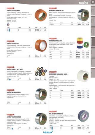 Mesure
etcontrôle
Outillage
électroportatif
ConsommablesSoudure
1087
EquipementEPIOutillage
àmain
ADHÉSIF
ADHÉSIF ORANGE 6095­
Adhésif vinyle orange multiusage bâtiment pour la
protection pendant les travaux de projection d’enduit en
façade.
Jointage de panneaux d’isolation en 75 mm.
Réparations diverses.
Epaisseur : 0,12 mm.
Longueur : 33 mètres.
L (m) l (mm) Réf Code CR € HT
33 50 6095 041089V F76 9,30
33 75 6095 041090G F76 14,30
ADHÉSIF ORANGE 297­
Adhésif vinyle orange multi-usages bâtiment pour la
protection pendant les travaux de projection d’enduit en
façade.
Jointage de panneaux d’isolation.
Réparation diverses.
Longueur 33 m.
l (mm) Réf Code CR € HT
50 297 376524Q F76 6,29
ADHÉSIF SIMPLE FACE 6022­
Adhésif vinyle plastifié 0,15mm adapté au repérage et
a l’ isolation électrique, frettage de câble et applications
industrielles diverses. Approuvé VDE et IMQ. Auto-
extinguible. Longueur 10m.
Coloris l (mm) Réf Code CR € HT
Noir 50 6022 041083H F76 11,64
ADHÉSIF ALUMINIUM 333­
Adhésif aluminium 40 microns résistant à 110°C.
Adapté au jointage divers intérieur/extérieur.
Longueur 50m.
Coloris l (mm) Réf Code CR € HT
Aluminium 50 333 048569L F76 17,73
ADHÉSIF ALUMINIUM 335­
Adhésif aluminium 50 microns résistant à 110°C.
Adapté au jointage de matériaux d’isolation (gaines,
coquilles, panneaux).
Classement au feu M1 n°D090130-CEMAT/1.
Longueur 50m.
Coloris l (mm) Réf Code CR € HT
Aluminium 50 335 041101X F76 32,40
ADHÉSIF ALUMINIUM 336­
Adhésif aluminium 50 microns résistant à 150°C (200° en
pointe).
Adapté au maintien et à l’étanchéité de gaines de
calorifugeage pour cheminées. Classement au feu M1 et
UL181.
Longueur 50m.
Coloris l (mm) Réf Code CR € HT
Aluminium 50 336 141487X F76 35,36
ADHÉSIFS VINYLE 2721­
Adhésifs vinyle 0,16 mm adaptés au repérage des fluides
et marquage au sol de zones (salles de sport, ateliers,
usines, etc...).
Grande résistance à l’abrasion.
Longueur : 33 mètres.
Coloris l (mm) Réf Code CR € HT
Bleu 50 2721 041081L F76 14,22
Blanc 50 2721 046731V F76 13,45
Jaune 50 2721 046955P F76 13,45
Rouge 50 2721 041082W F76 14,22
ADHÉSIFS DE MASQUAGE 9060S­
Papier lisse.
Adhésifs caoutchouc.
Epaisseur : 0,11 mm.
Ce ruban est conçu pour les applications de masquage en
industrie, carrosserie et bâtiment (peinture et projection
d’enduits).
Il peut être exposé à des températures allant jusqu’à 60°C.
Longueur : 50 mètres.
Coloris : chamois.
L (m) l (mm) Réf Code CR € HT
50 19 9060S 089284A F76 2,37
50 25 9060S 089285L F76 2,63
50 38 9060S 089289D F76 4,15
50 50 9060S 089294G F76 5,08
TOILES ADHÉSIVES 3162­
Adhésifs tissu couché polyéthylène d’épaisseur 0,25mm.
Toiles américaines multi-usages.
Réparations diverses.
Raccords et étanchéité des gaines de ventilation intérieures.
Déchirables à la main.
Largeur : 50mm.
Coloris L (m) Réf Code CR € HT
Gris 25 3162 423320Y F76 9,35
Gris 50 3162 048567P F76 16,56
Tereva_06_OUTILLAGE_04_Consommables_1067_1103.indd 1087 20/02/2017 12:04
 